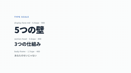 ブランドリールの作例(20秒・16:9)