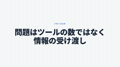 解説動画の作例(45秒・16:9)