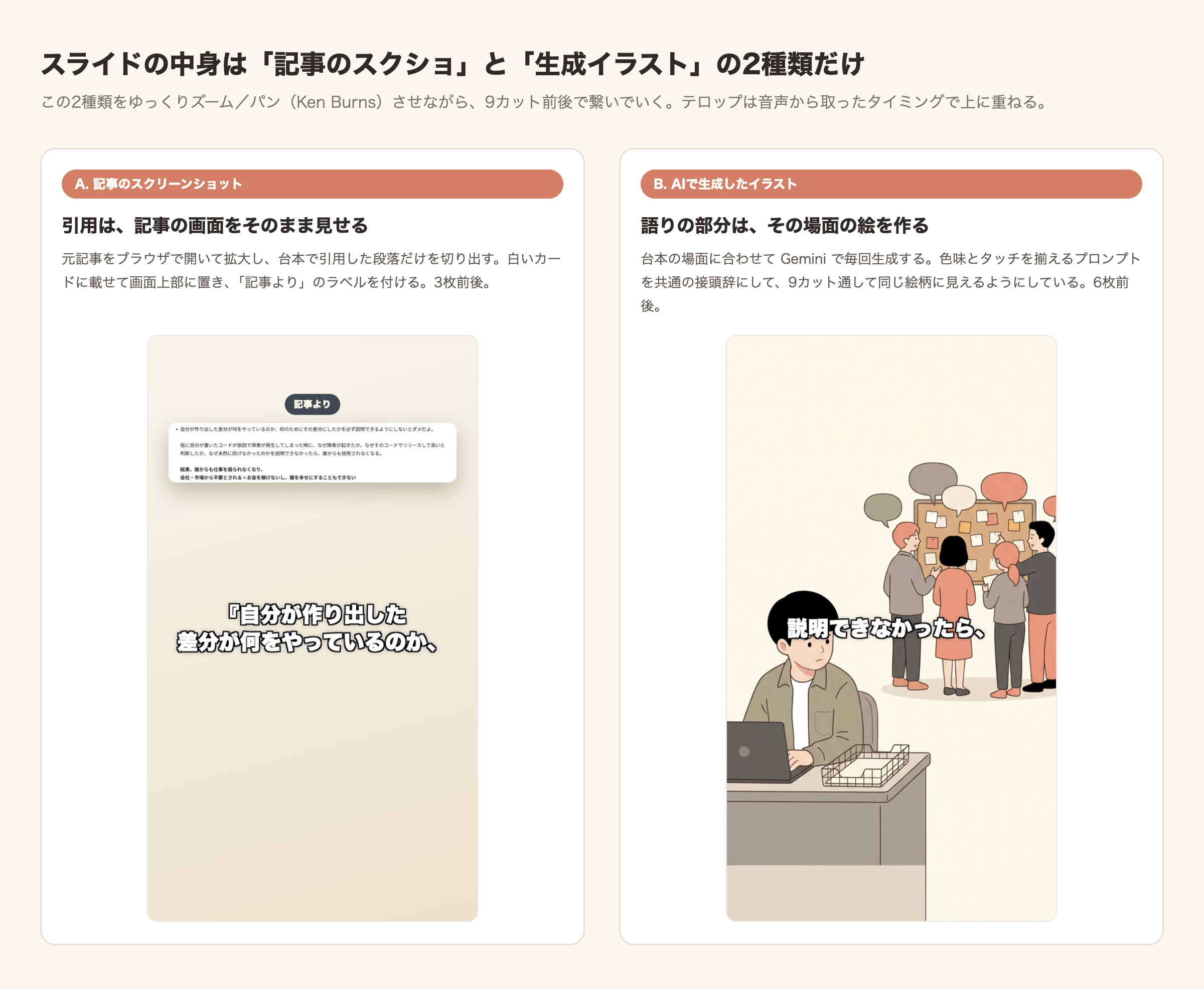 リールを構成する2種類のスライド