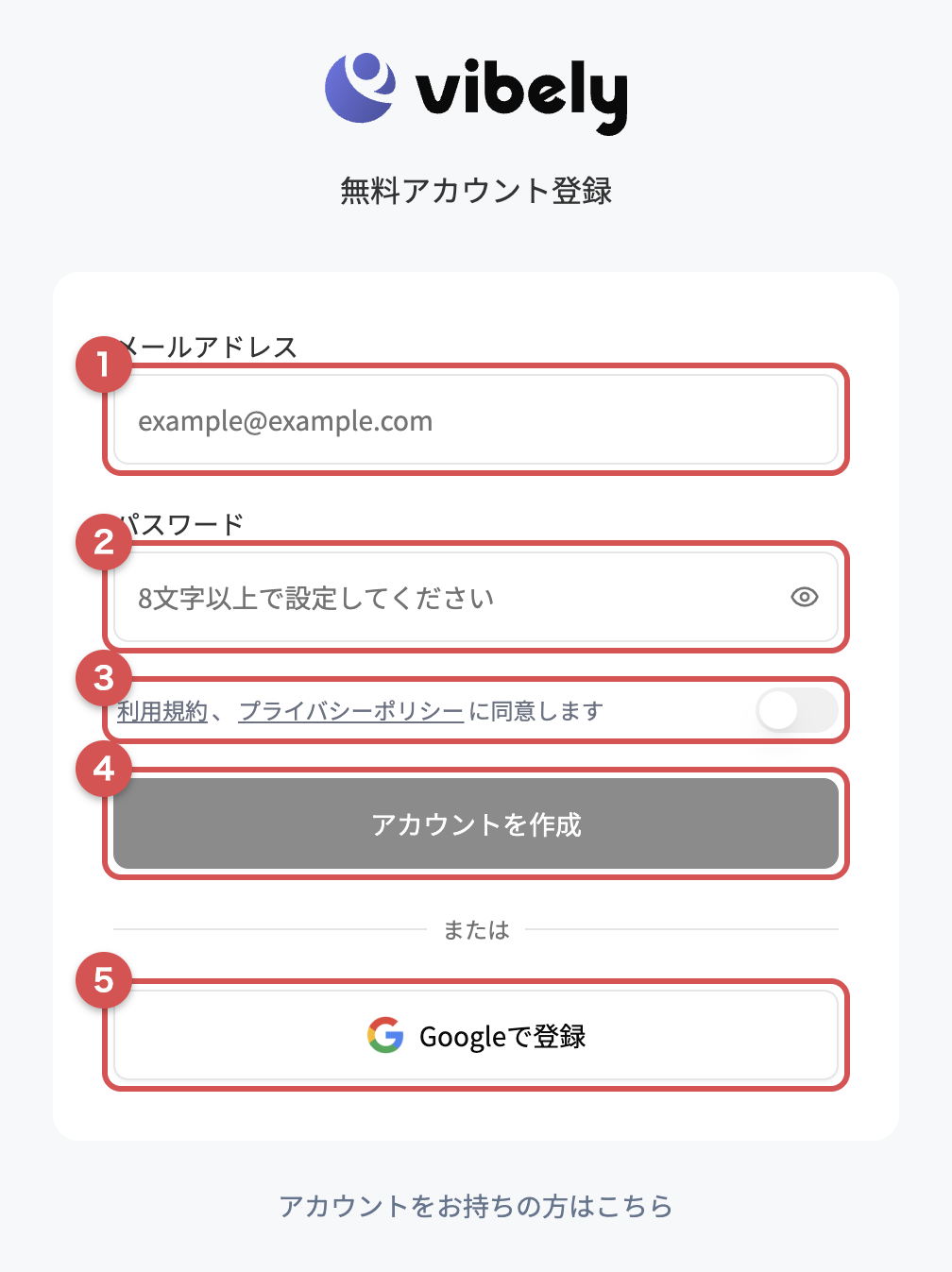 アカウント登録フォームの入力欄