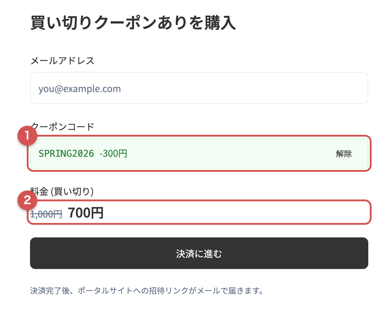 クーポン適用後の購入ページ
