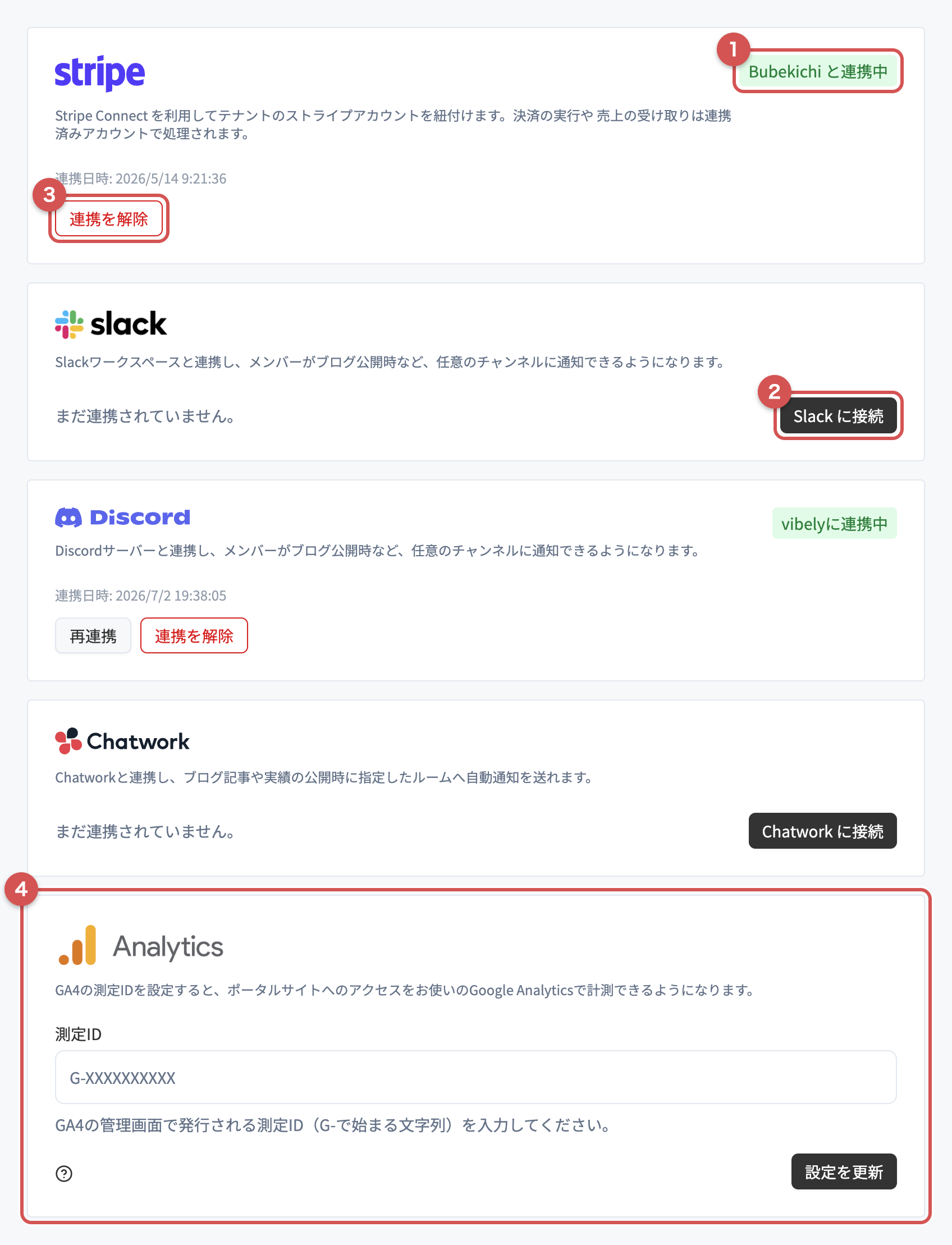 外部サービス連携ページに並ぶStripe・Slack・Discord・Chatwork・Google Analyticsの5つのカード