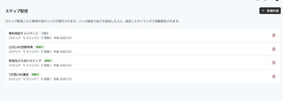 ステップ配信の一覧