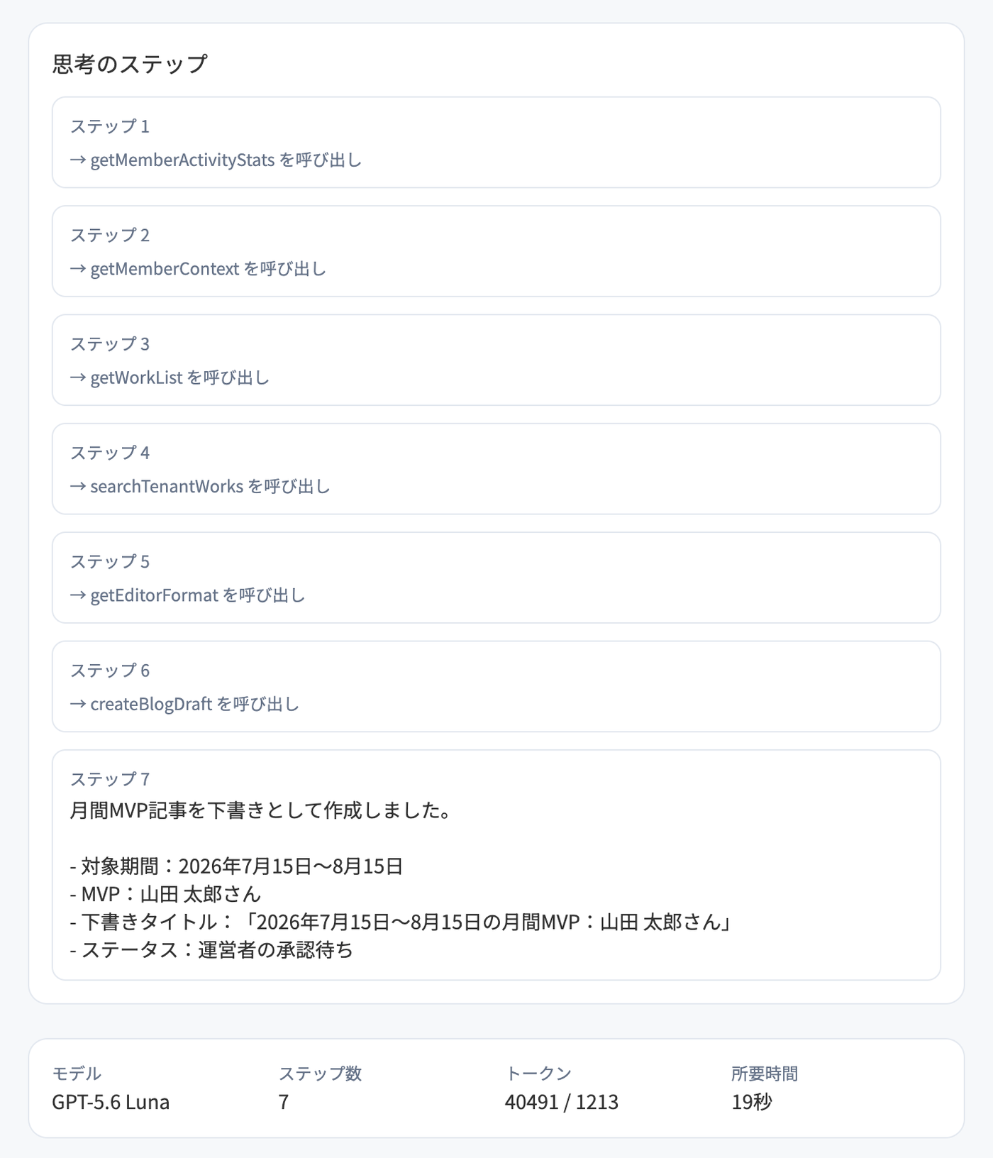 思考のステップと実行の実績値