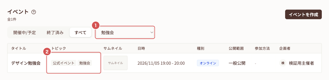 管理画面のイベント一覧を勉強会で絞り込み、該当イベントと設定中のトピックを表示