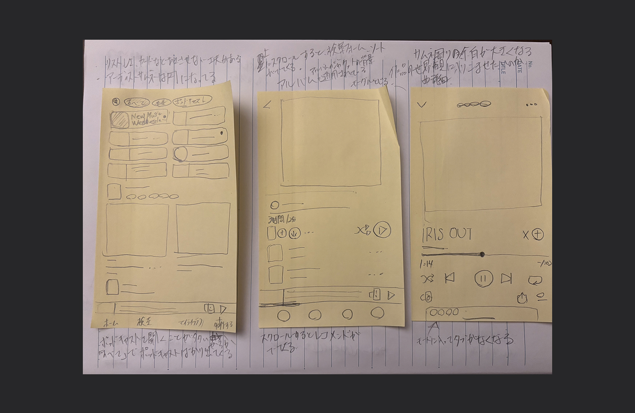 10/6 ふりかえり