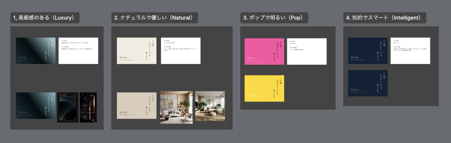 10/12 ふりかえり