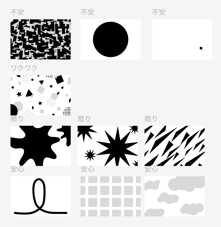  10/22　やったこと