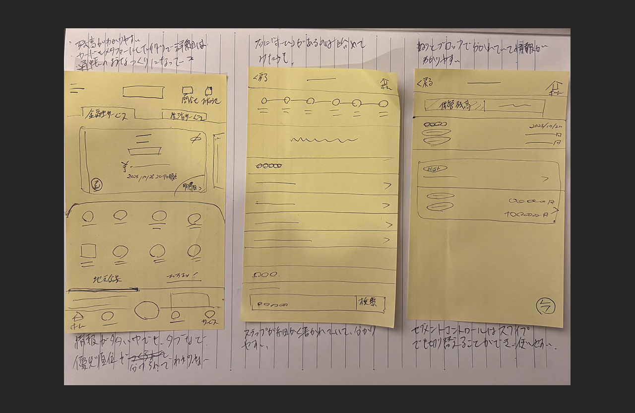 10/26 ふりかえり