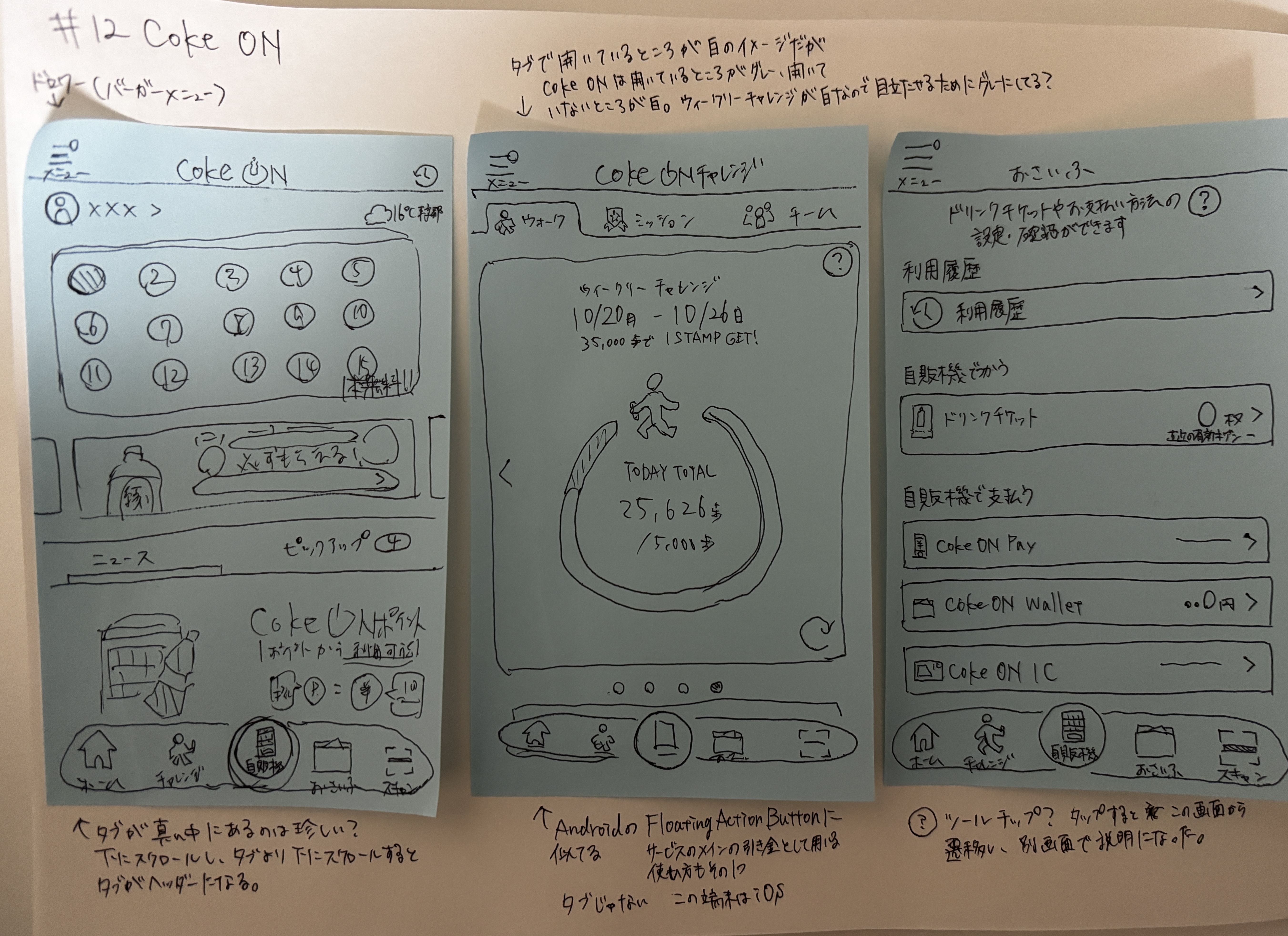 昨日と今日やったこと