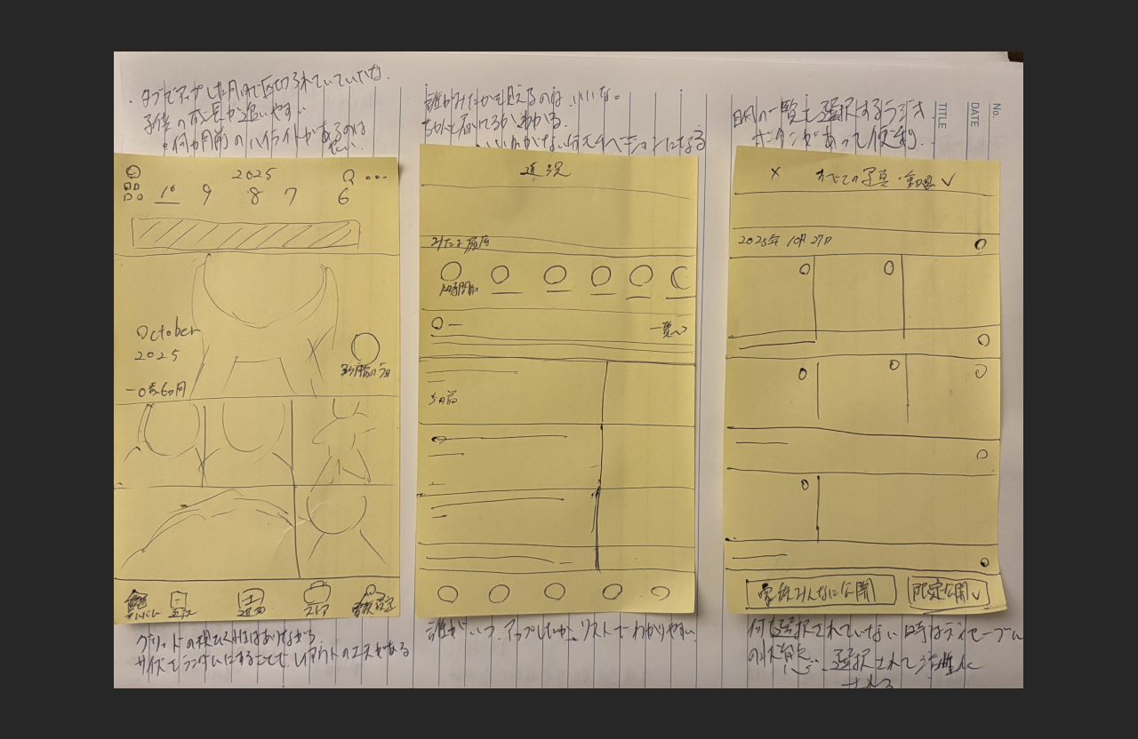 10/27 ふりかえり