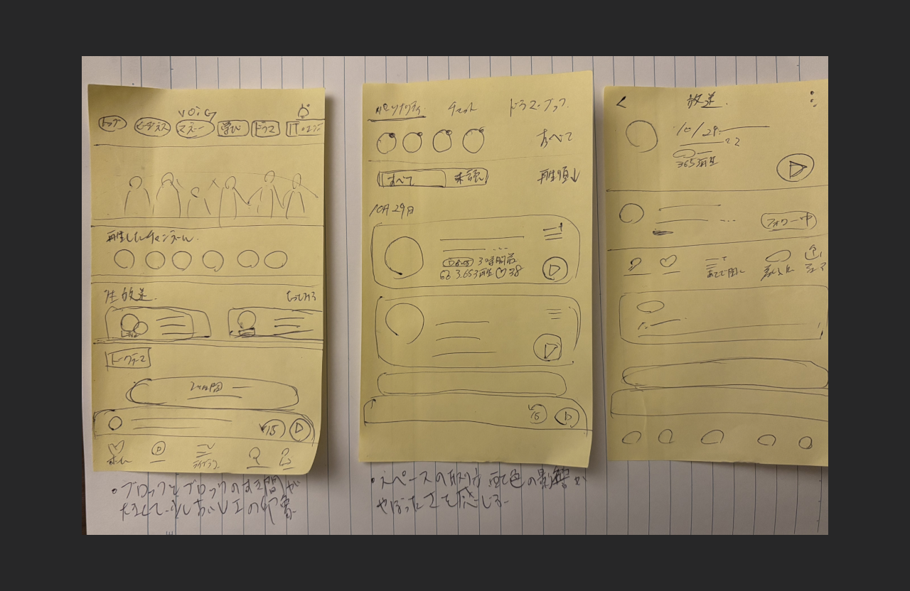 10/29 ふりかえり