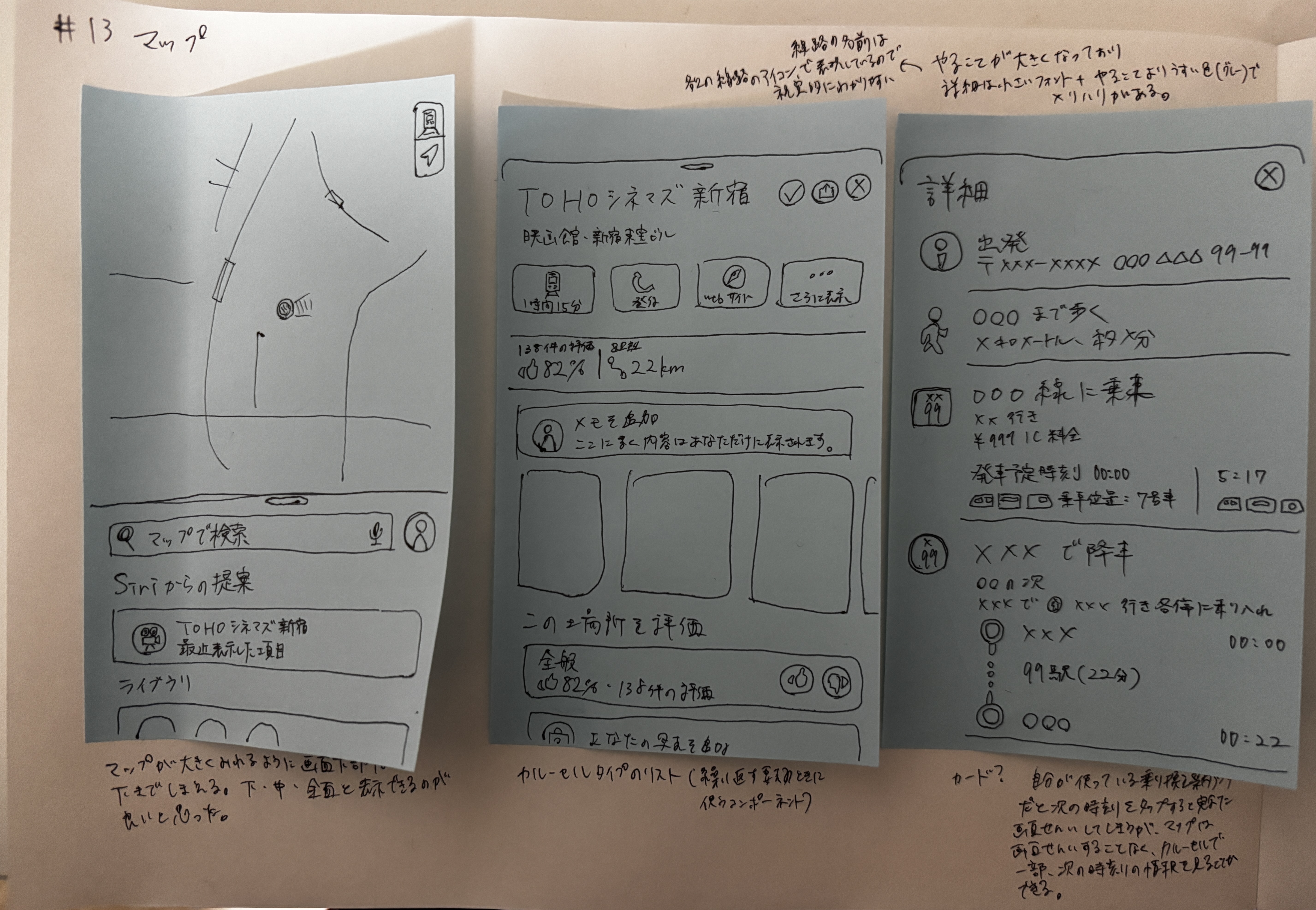 今日やったこと