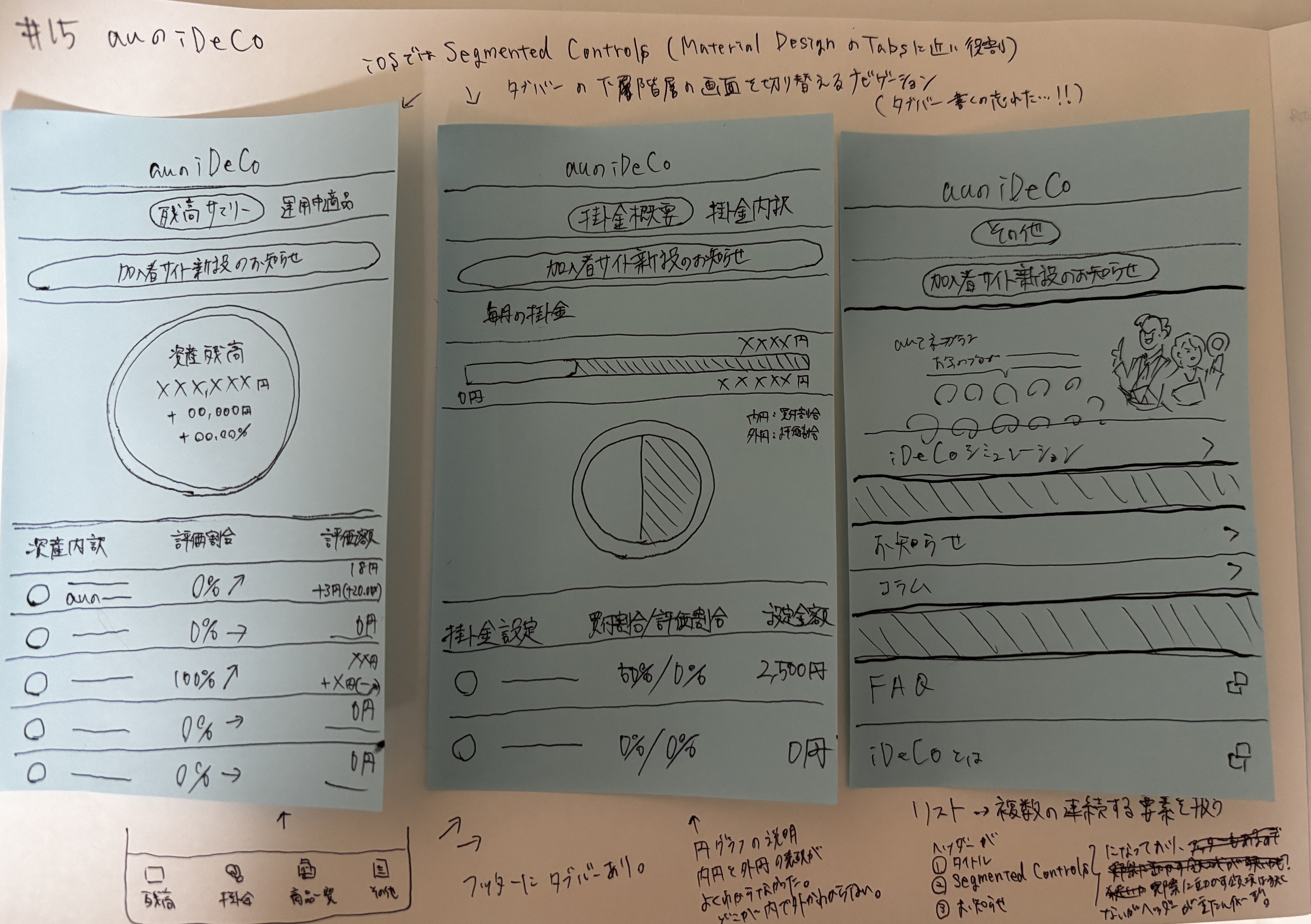 今日やったこと