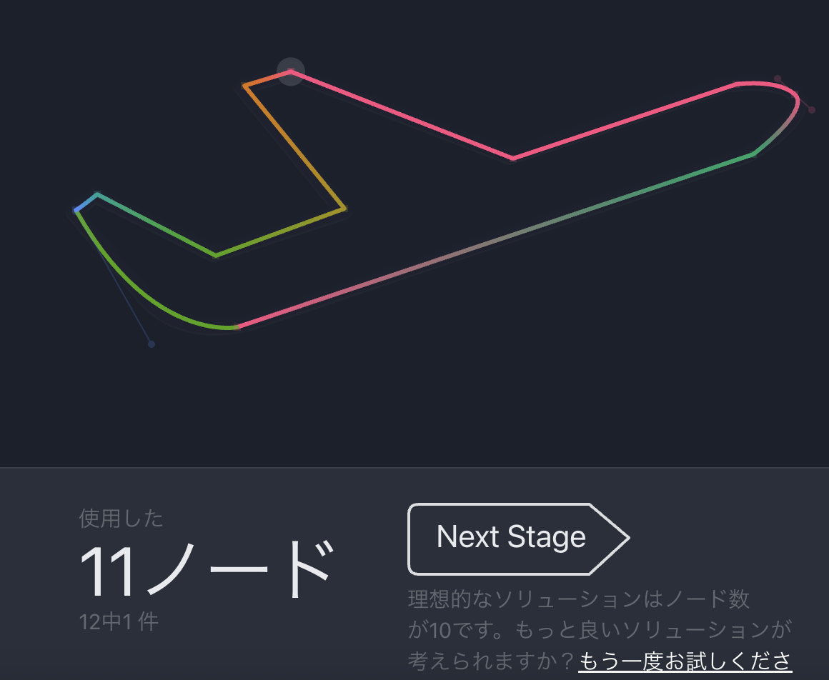 今日やったこと