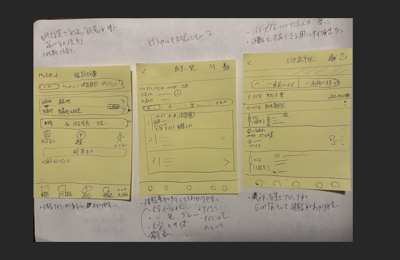 11/3 ふりかえり