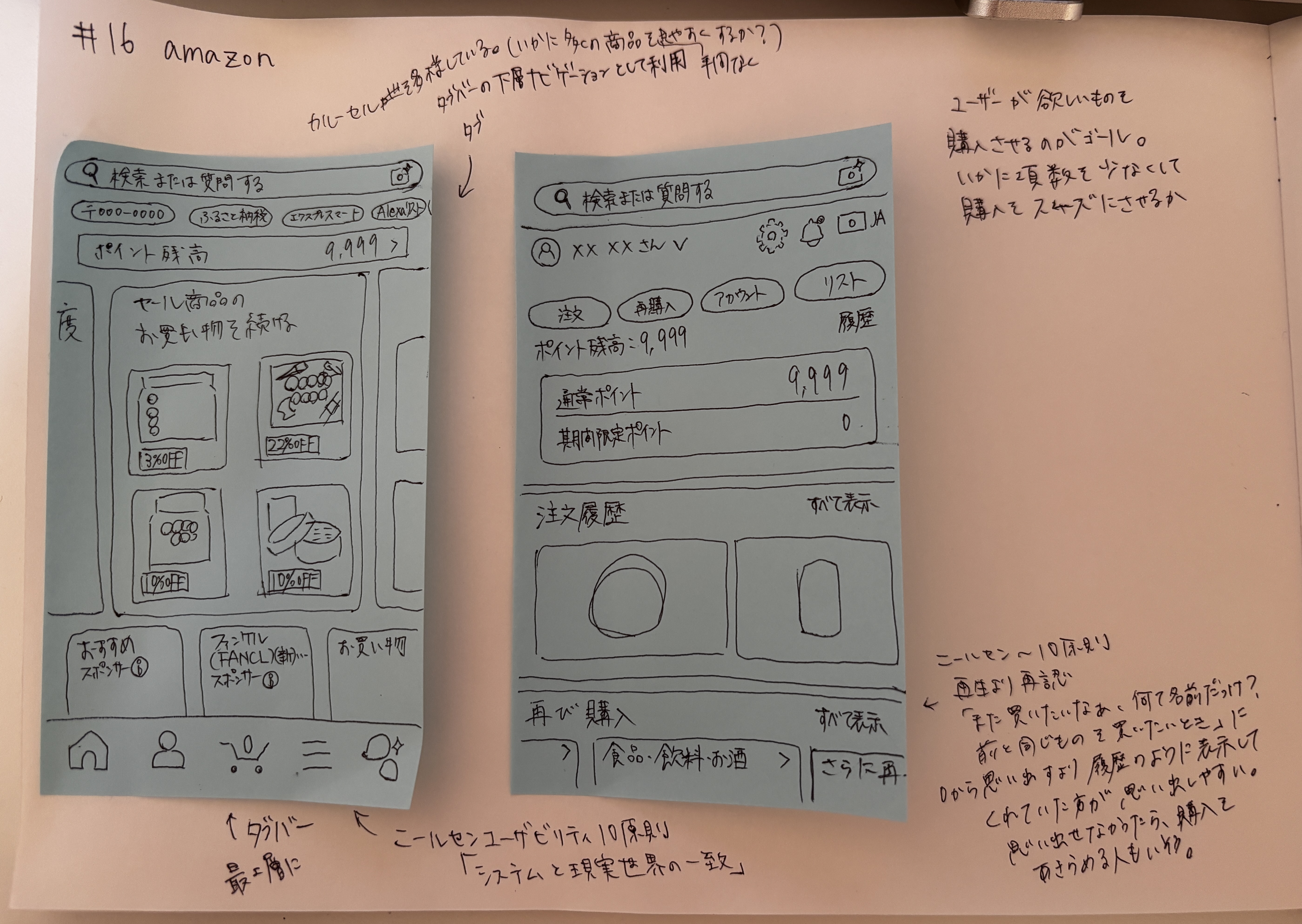 今日やったこと