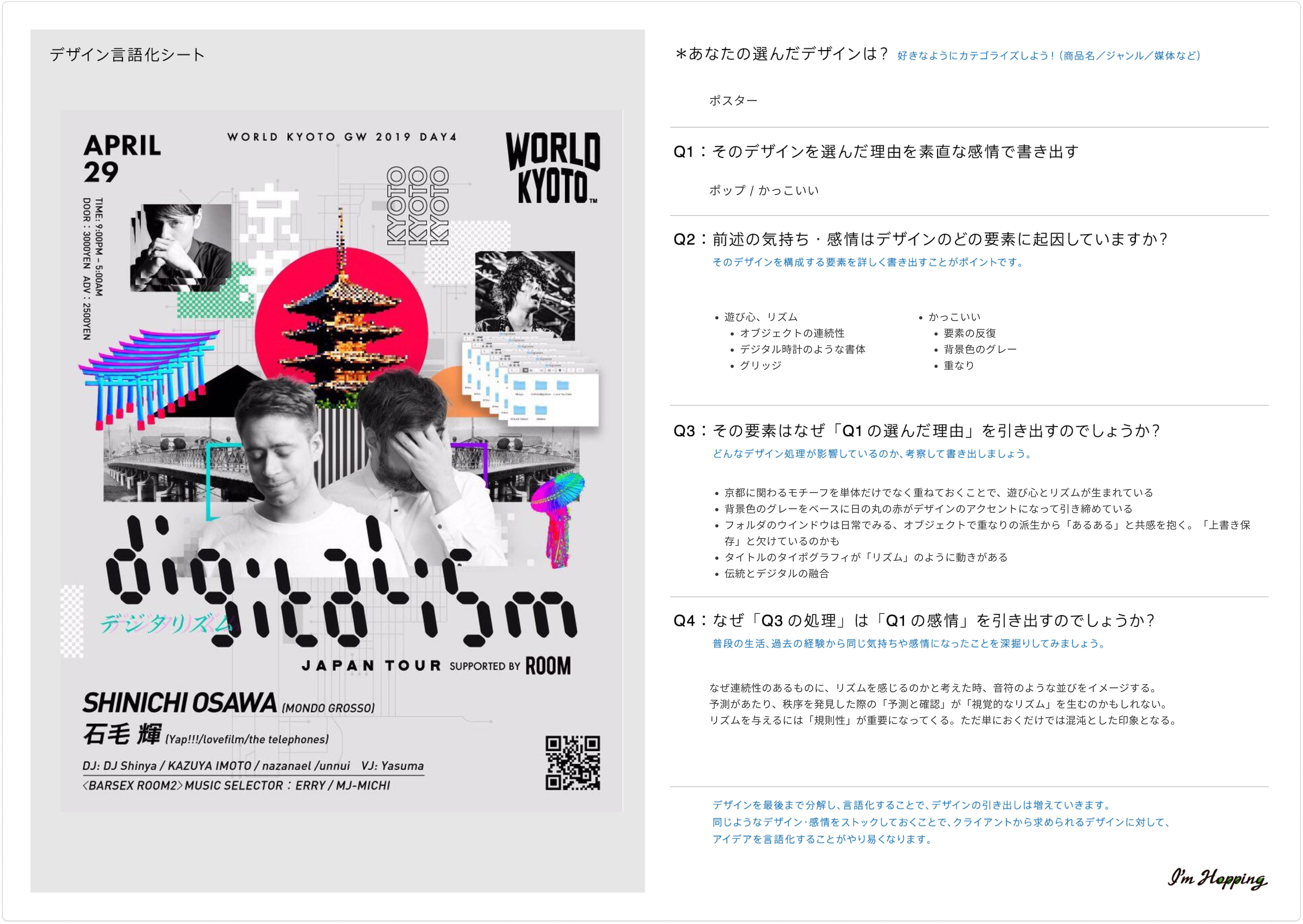 今日やったこと