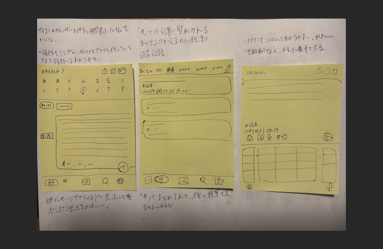 11/5 ふりかえり