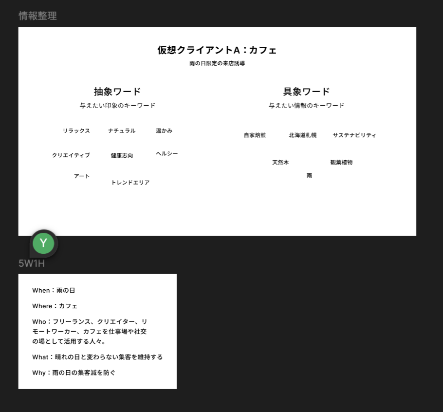 11/8 ふりかえり