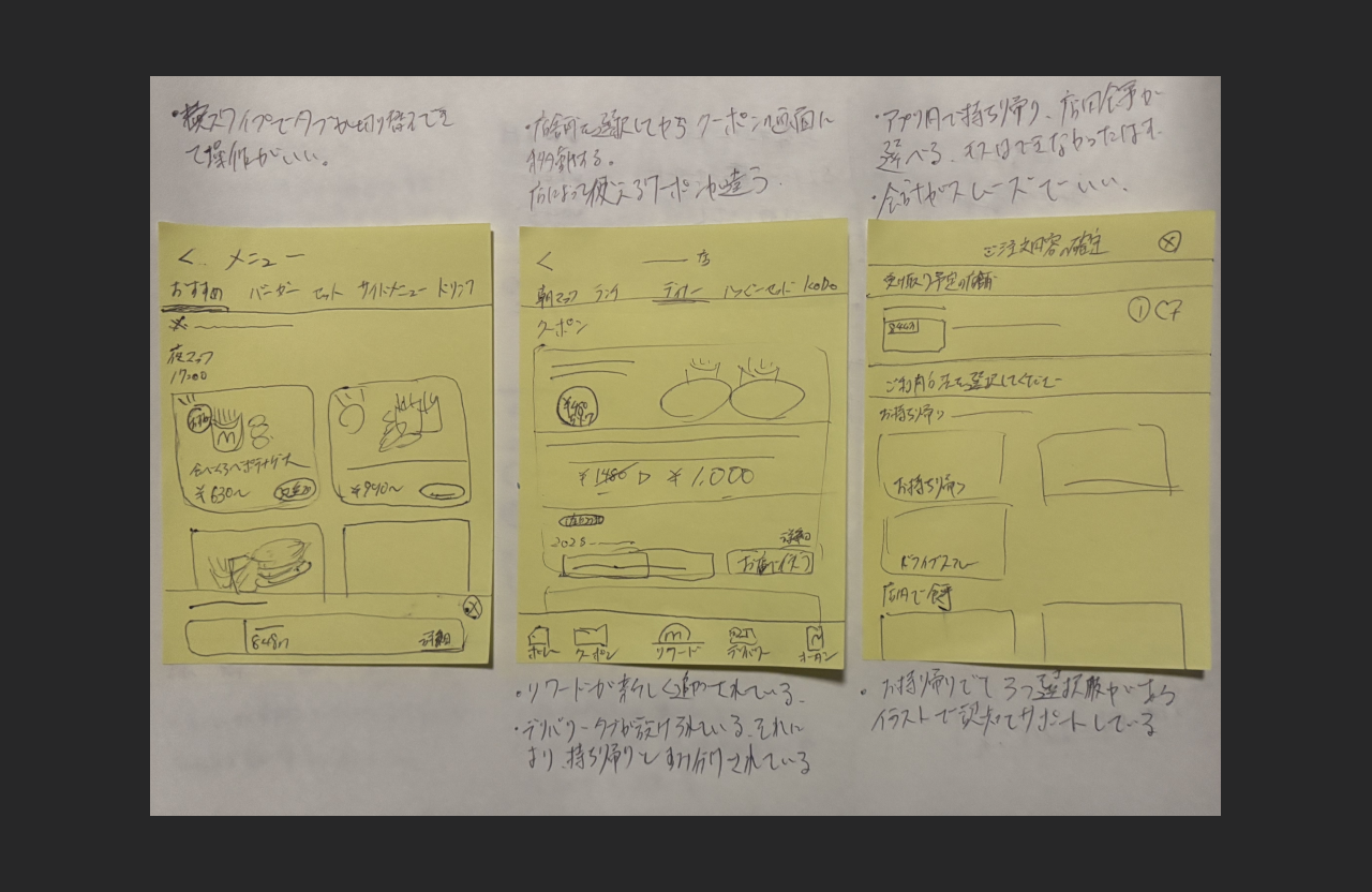 11/8 ふりかえり