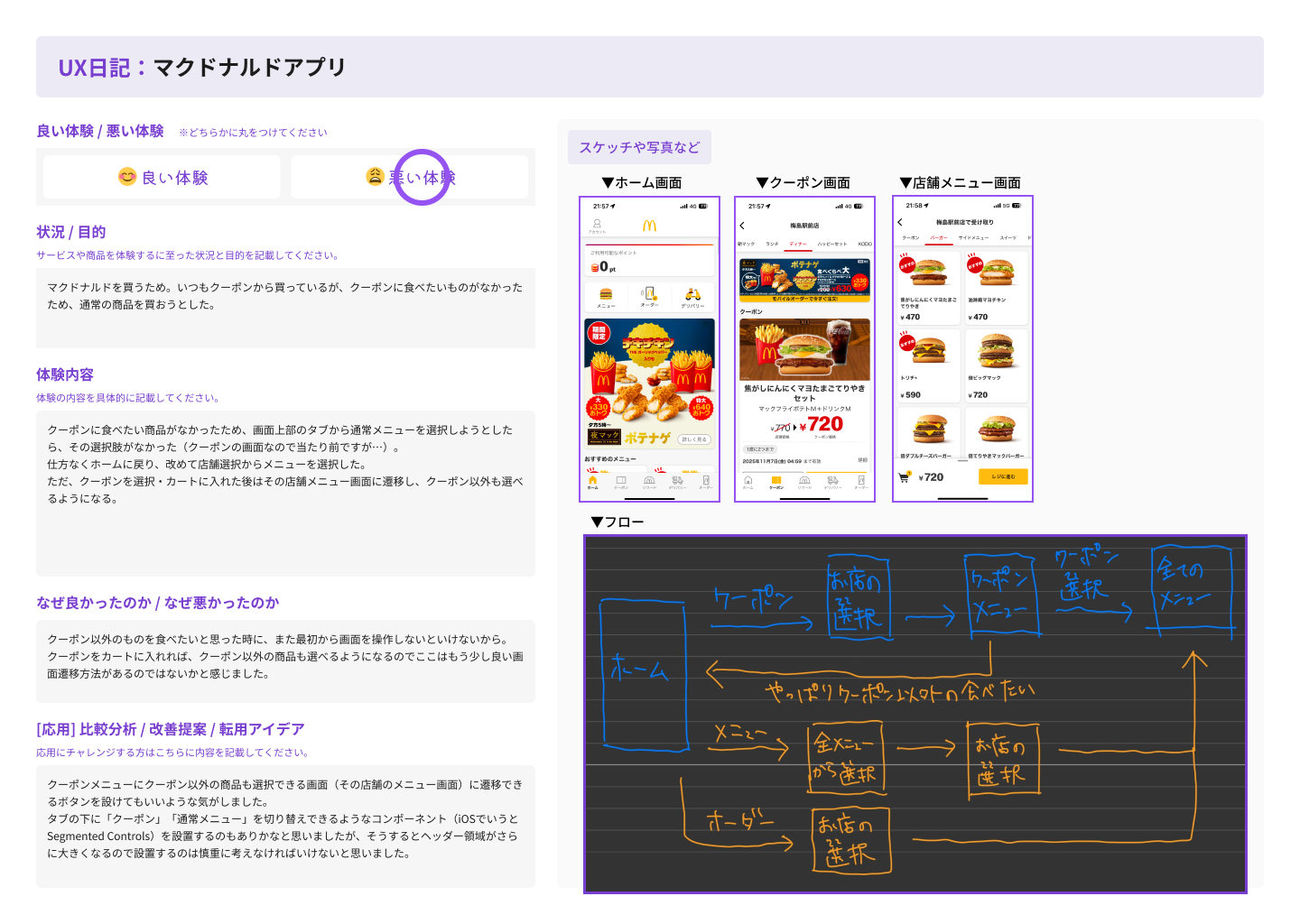 今日やったこと