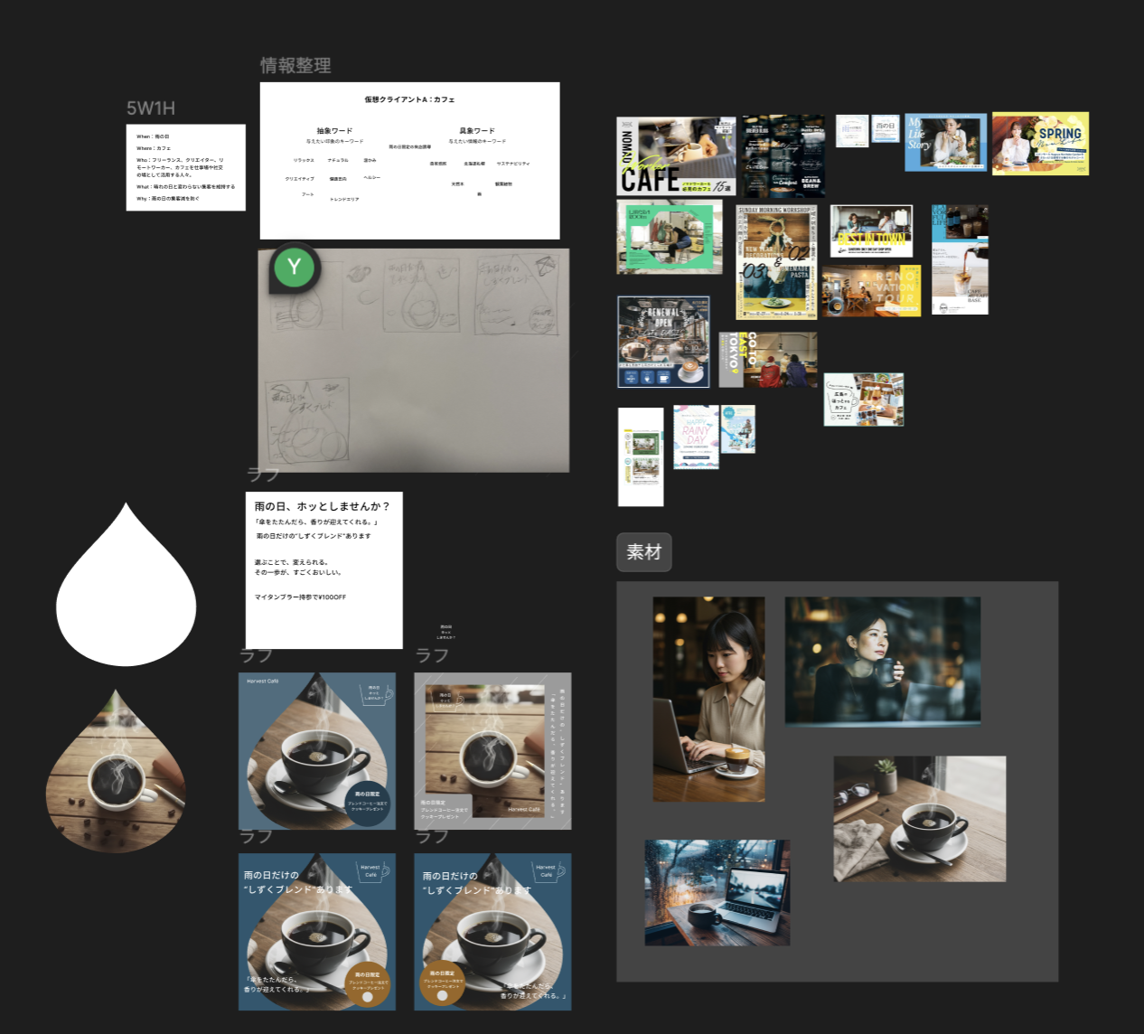 11/9 ふりかえり