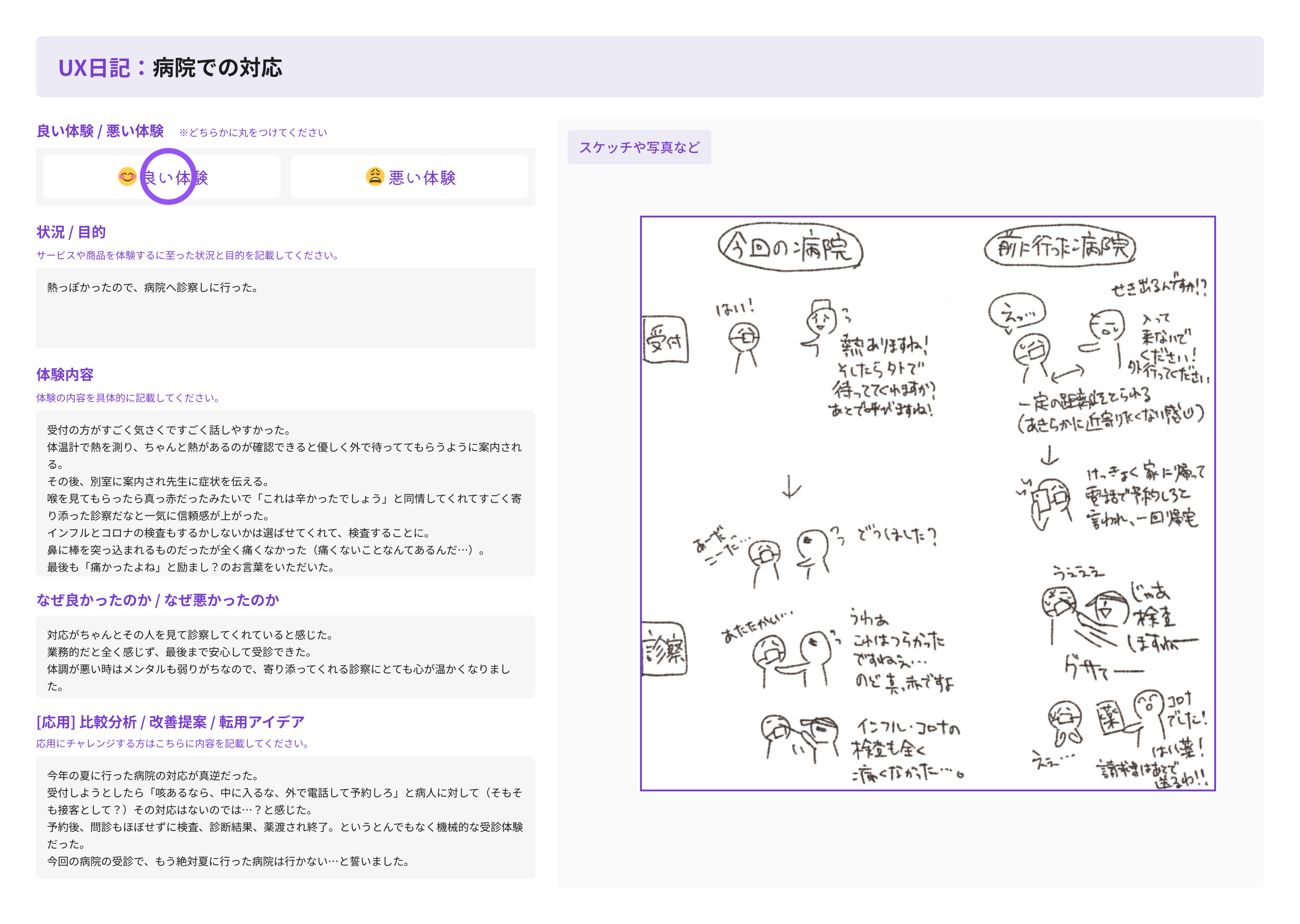 今日やったこと