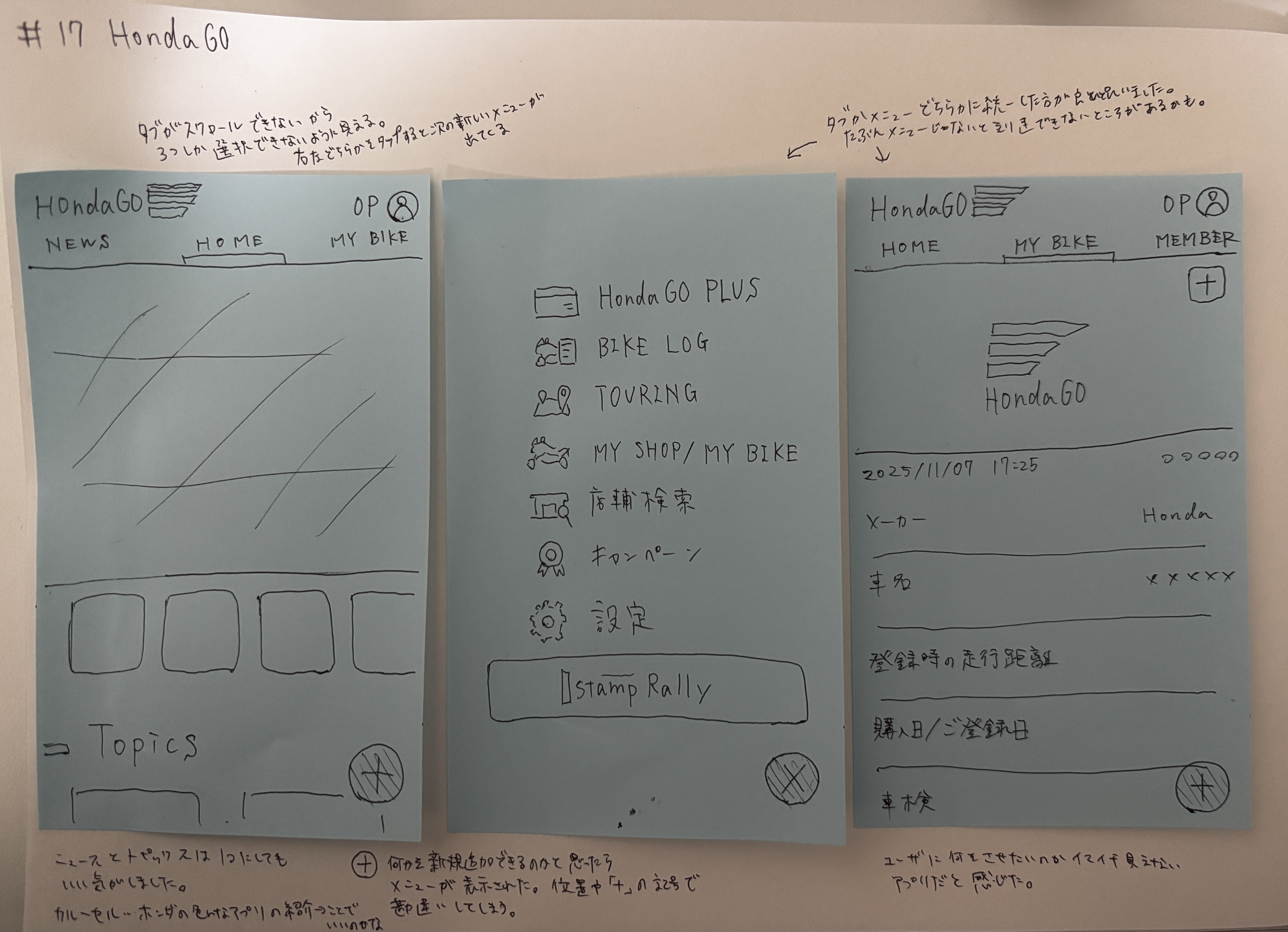 今日やったこと