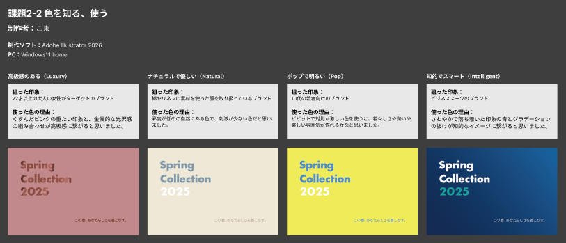 251121 ふりかえり