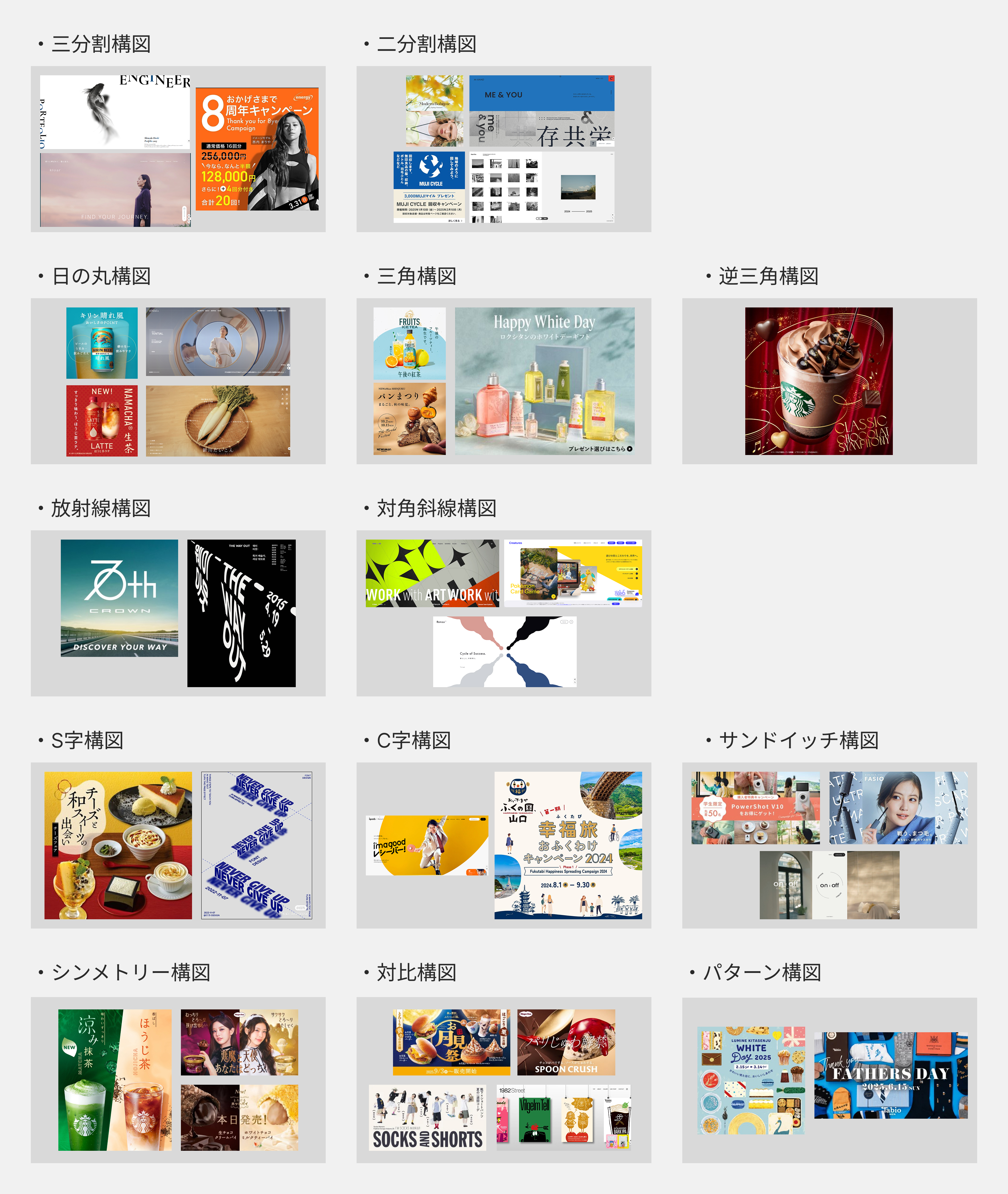 251122 ふりかえり