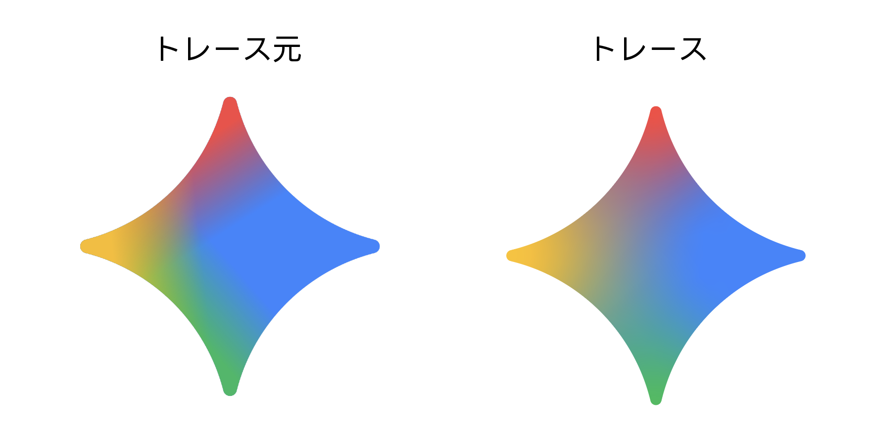 11/29 ふりかえり