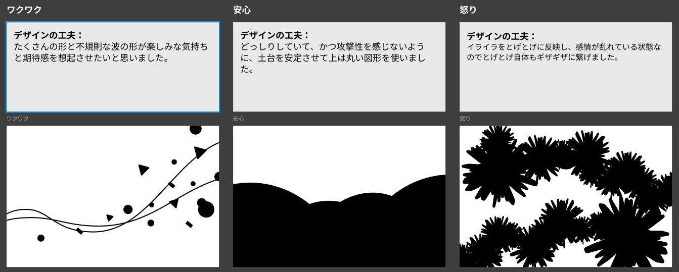 251130 ふりかえり