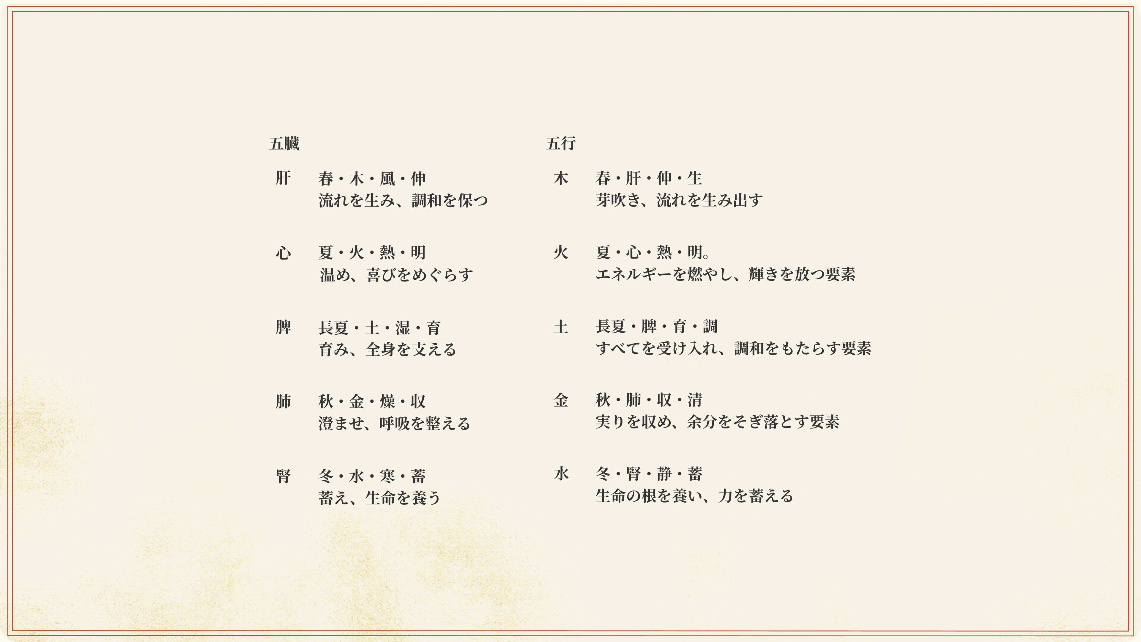 上流設計で気づいたこと
