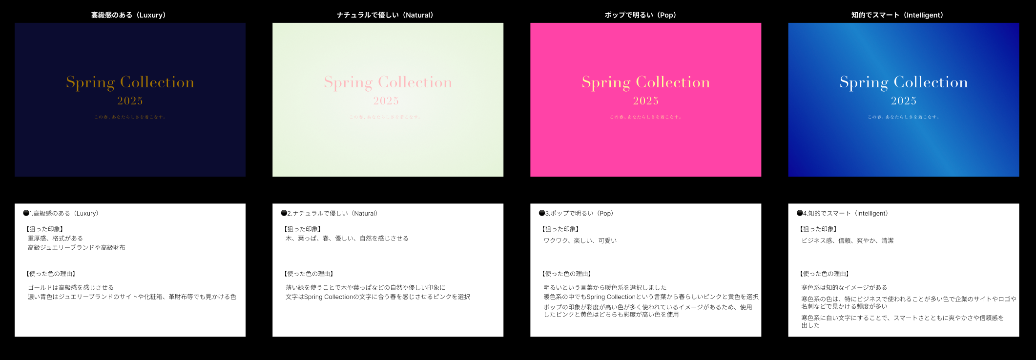 NOTdsでの1ヶ月目を振り返って