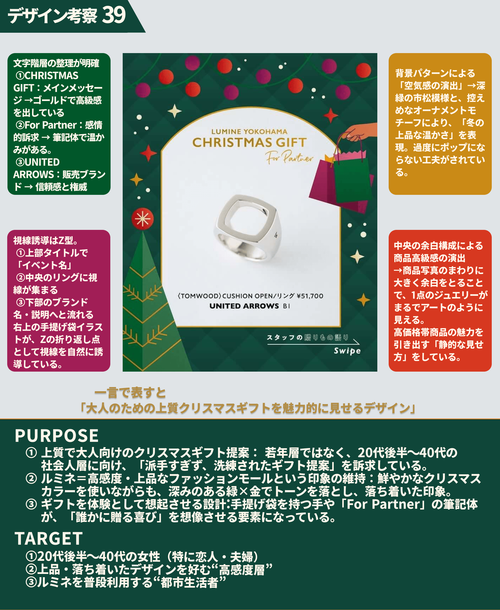 1207_久しぶりのデザイン考察！