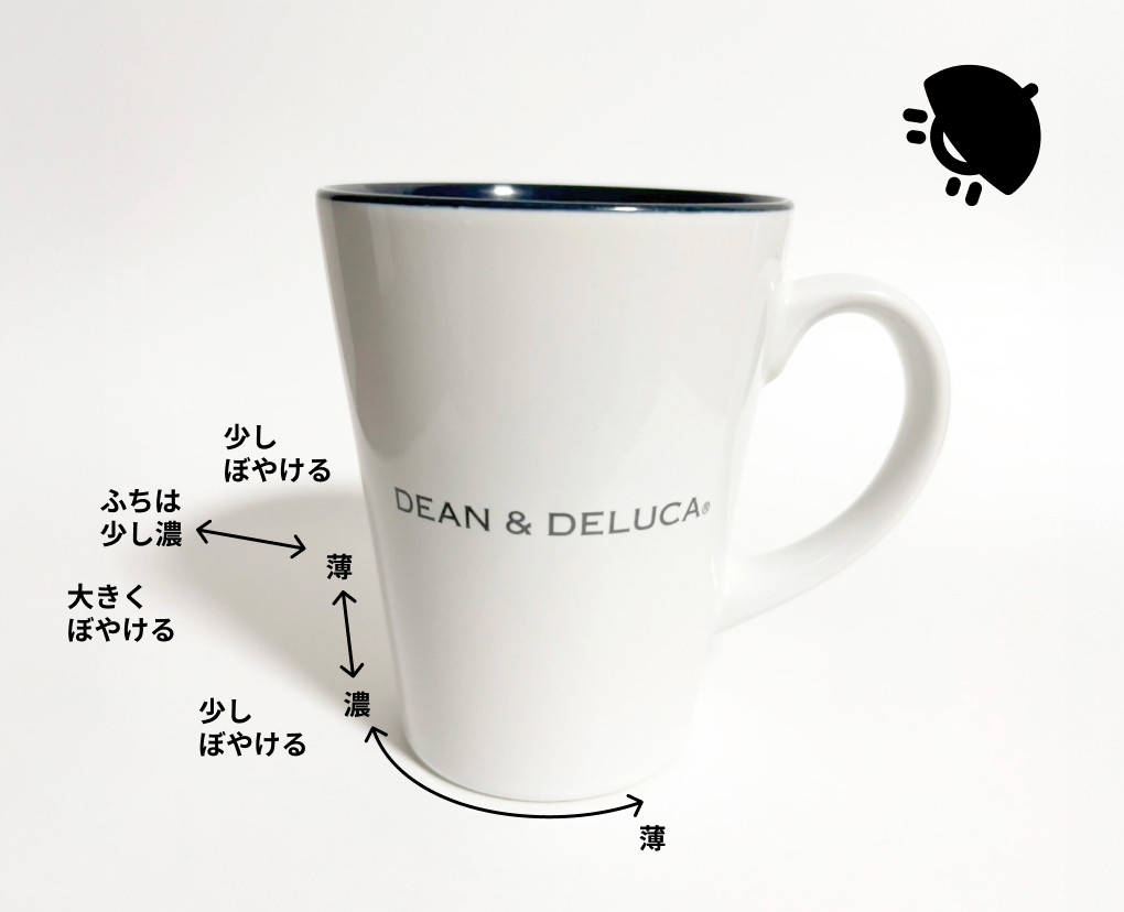 251207 ふりかえり