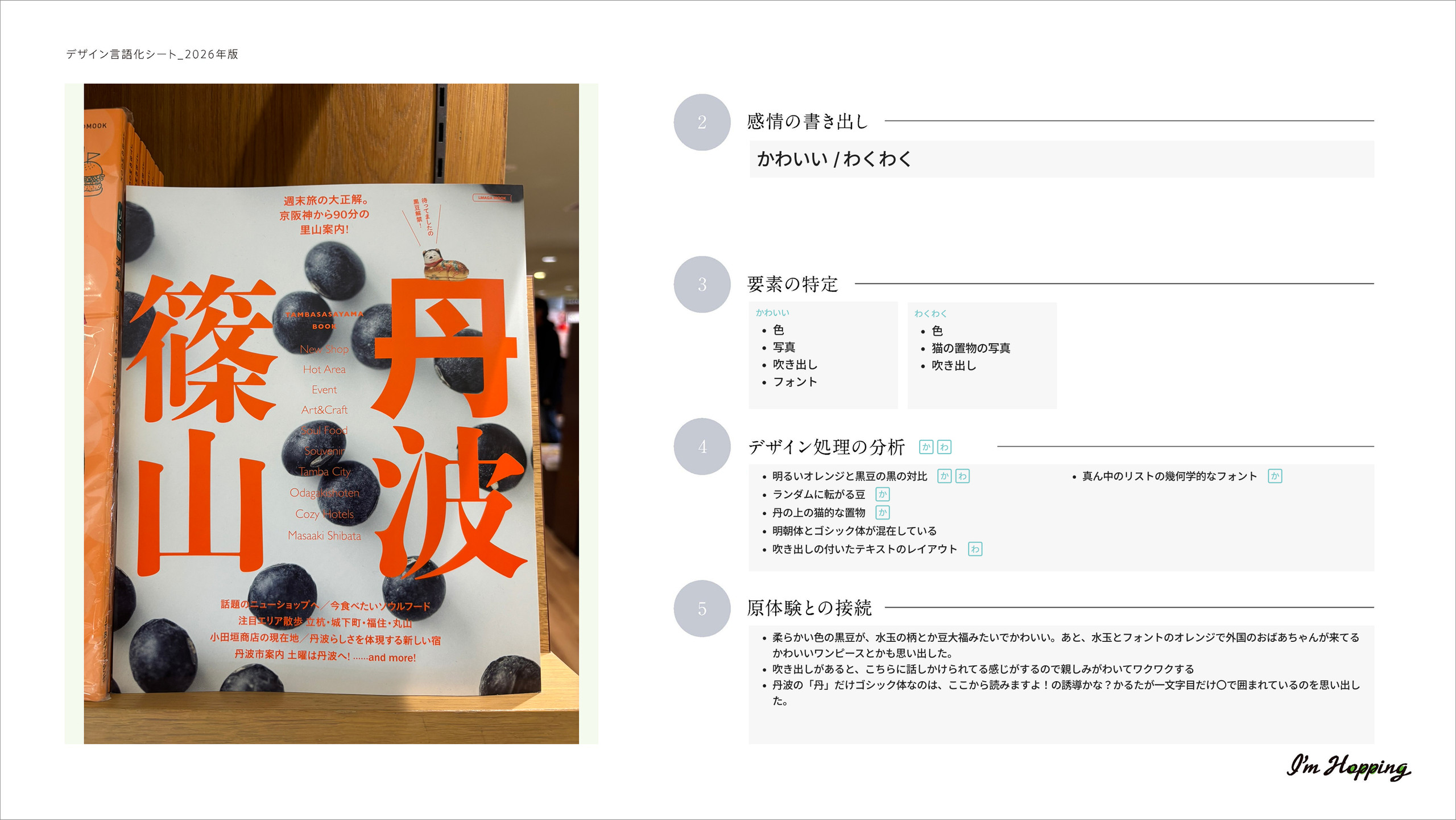 251210 ふりかえり