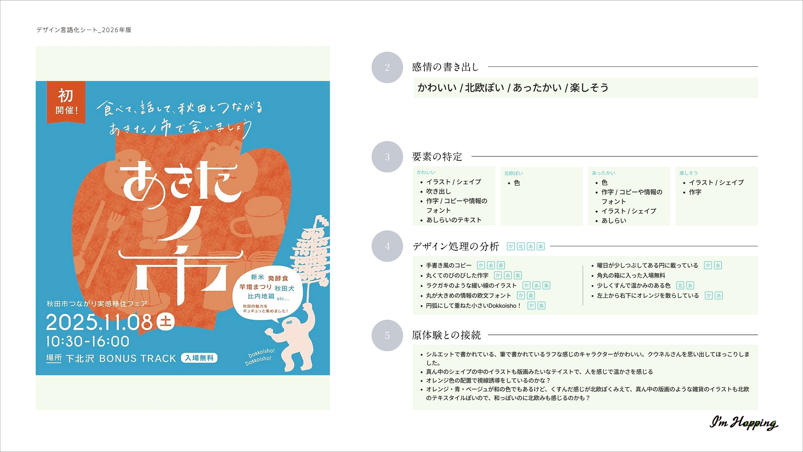 251211 ふりかえり