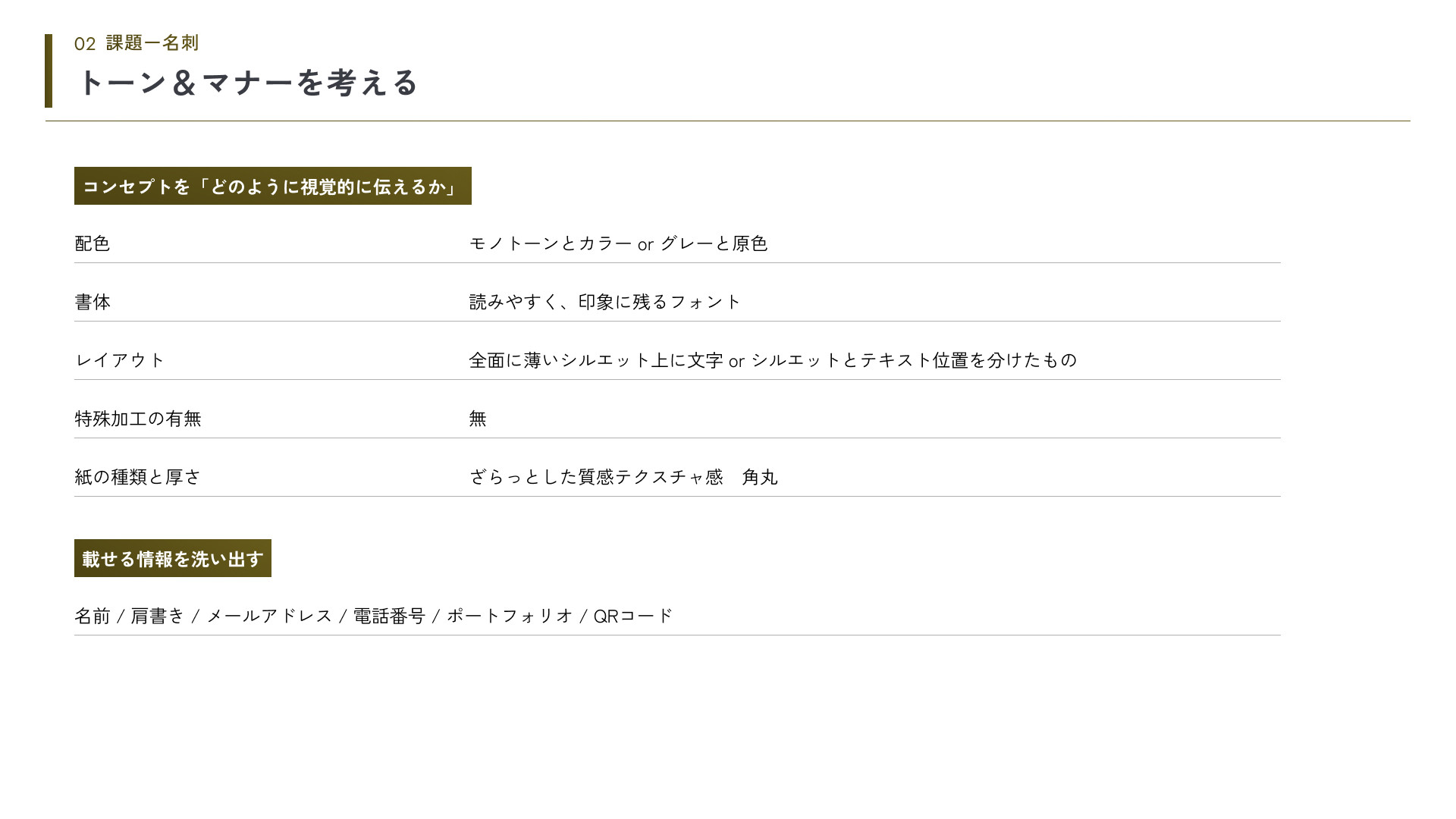 12/12 今週の振り返り
