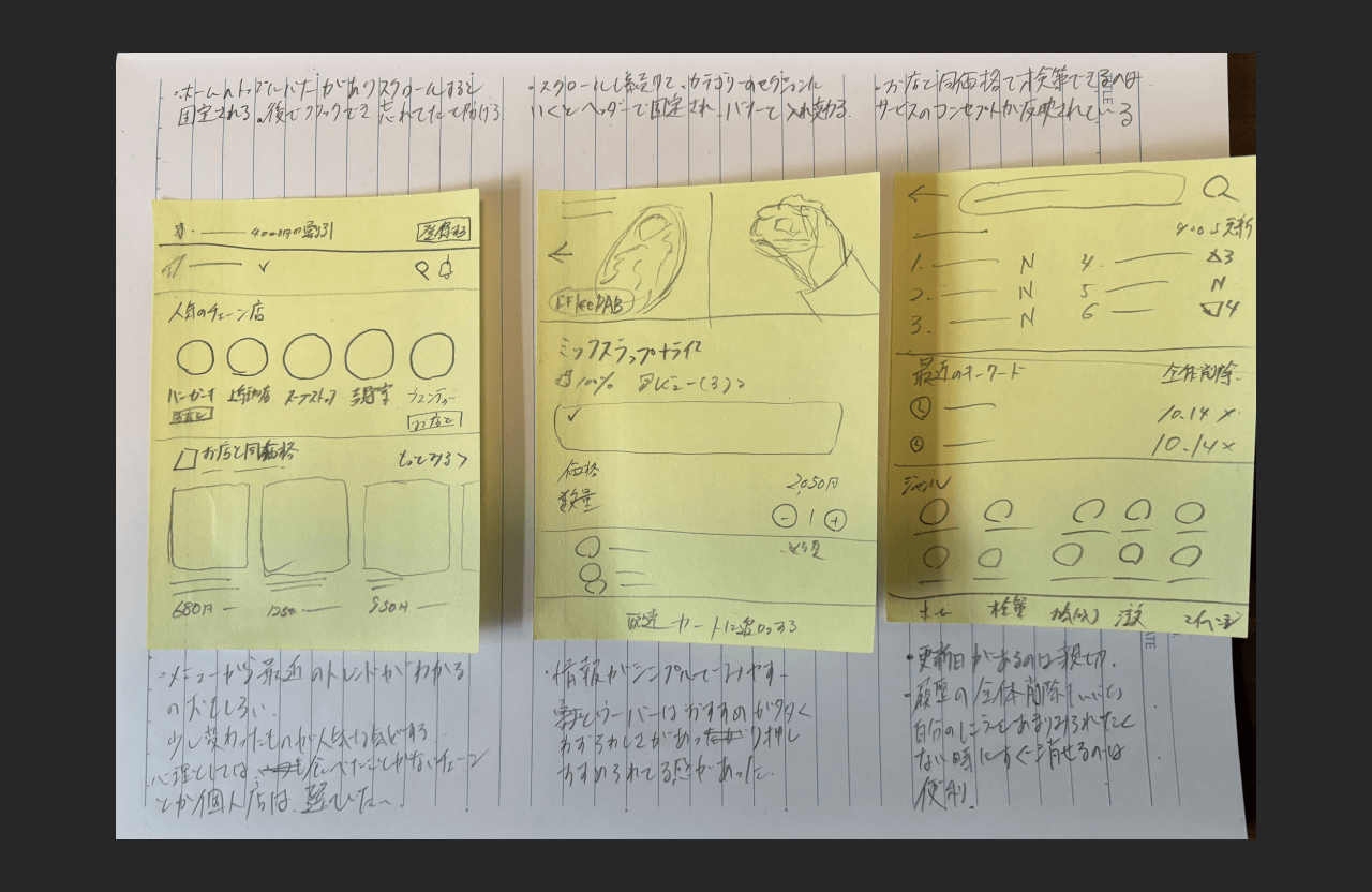 12/12 ふりかえり