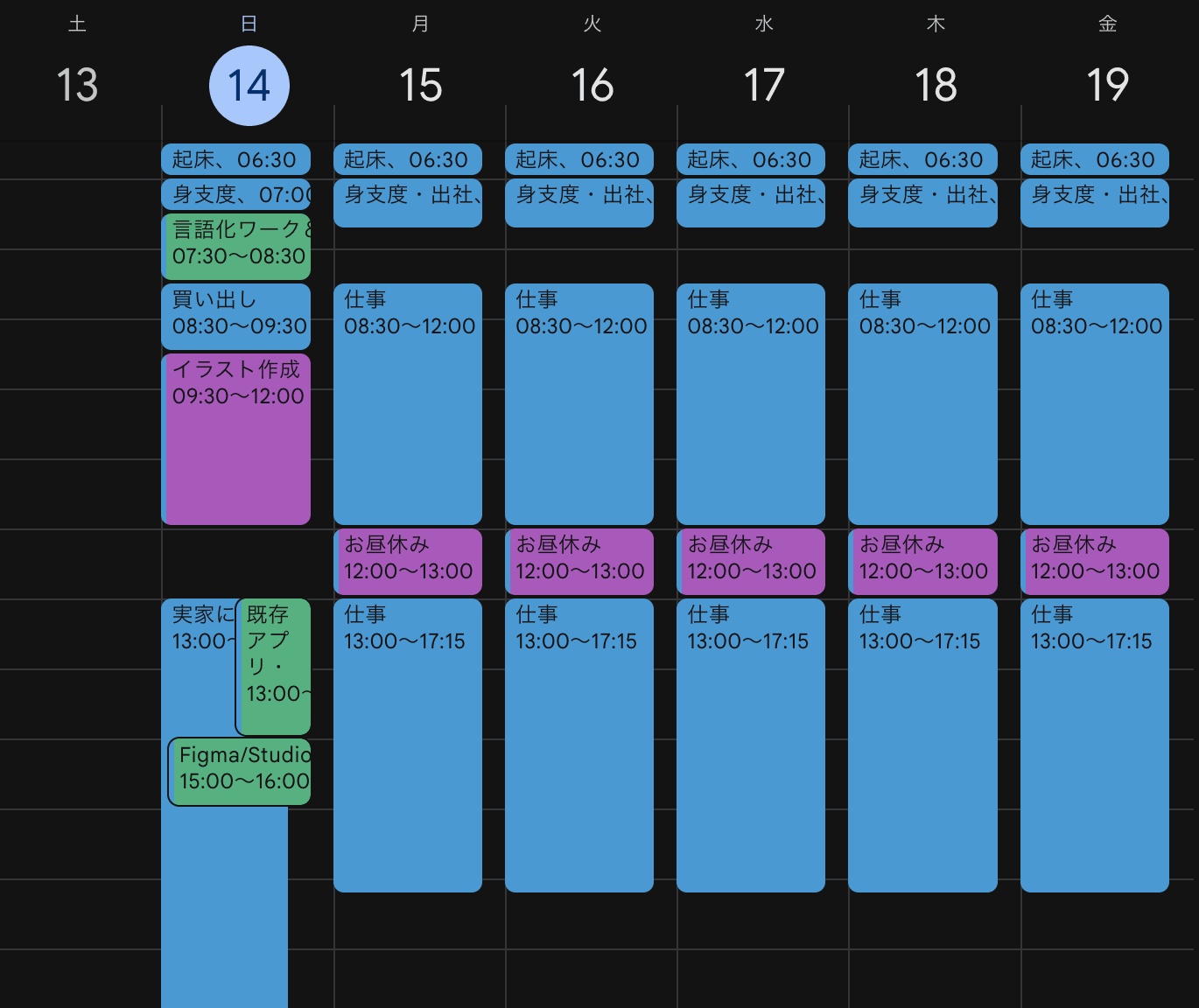 今日やったこと