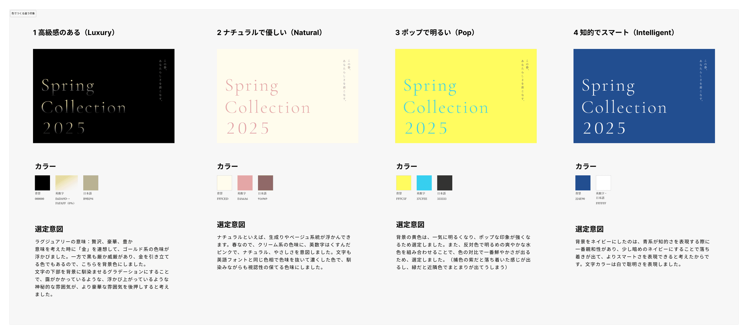 12月前半のふりかえりを簡単に