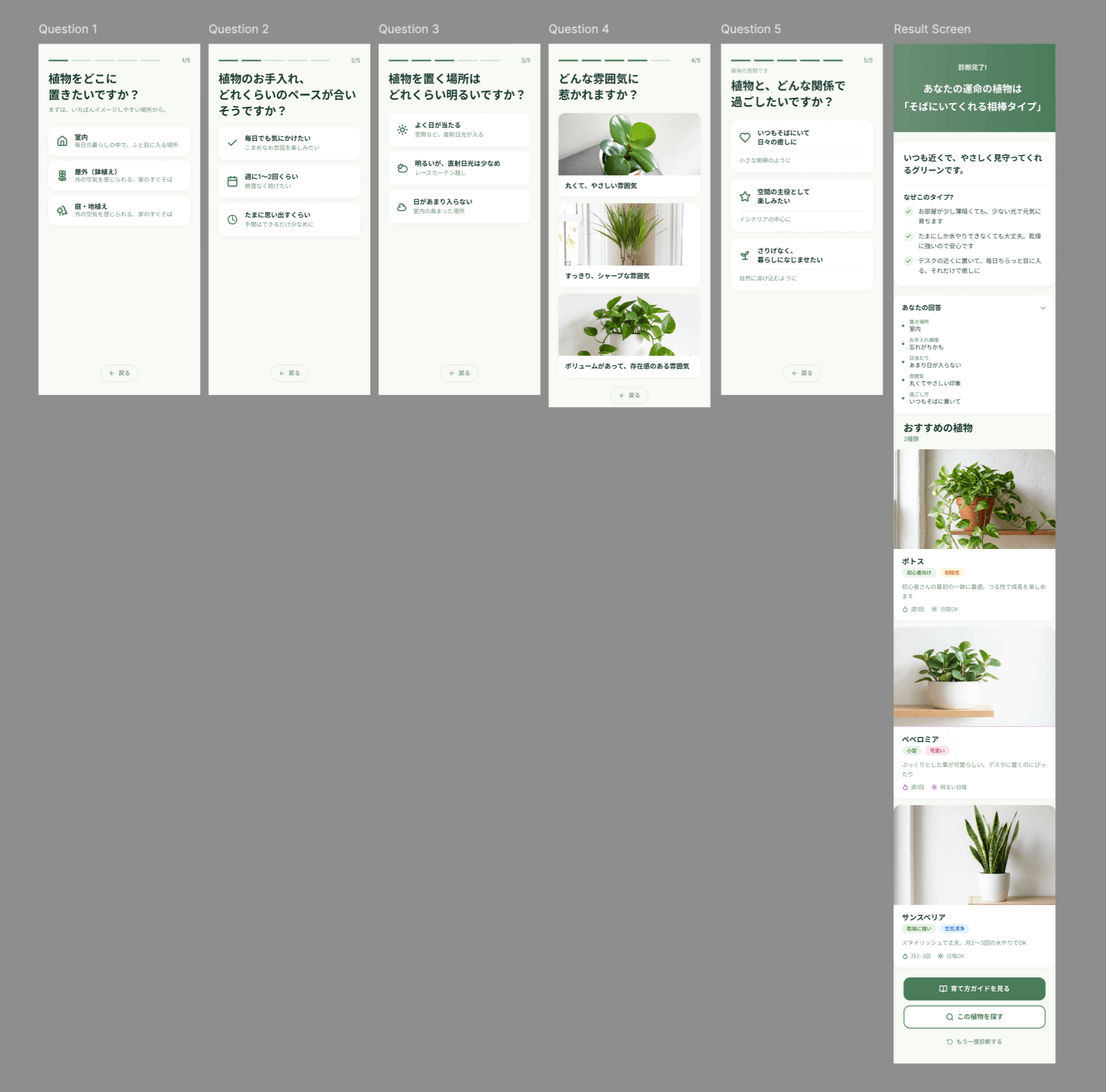 12/14 ふりかえり