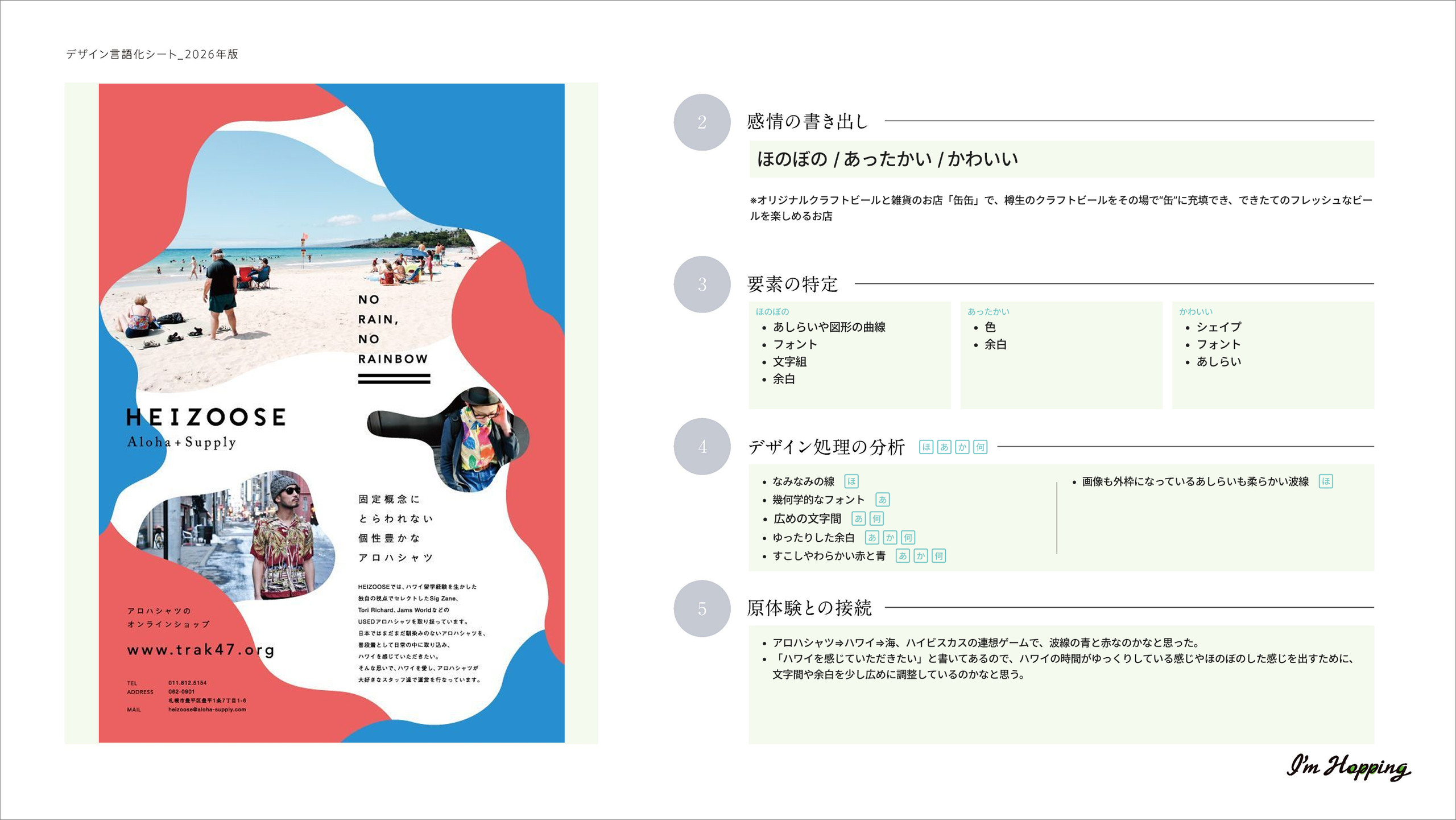 251220 ふりかえり