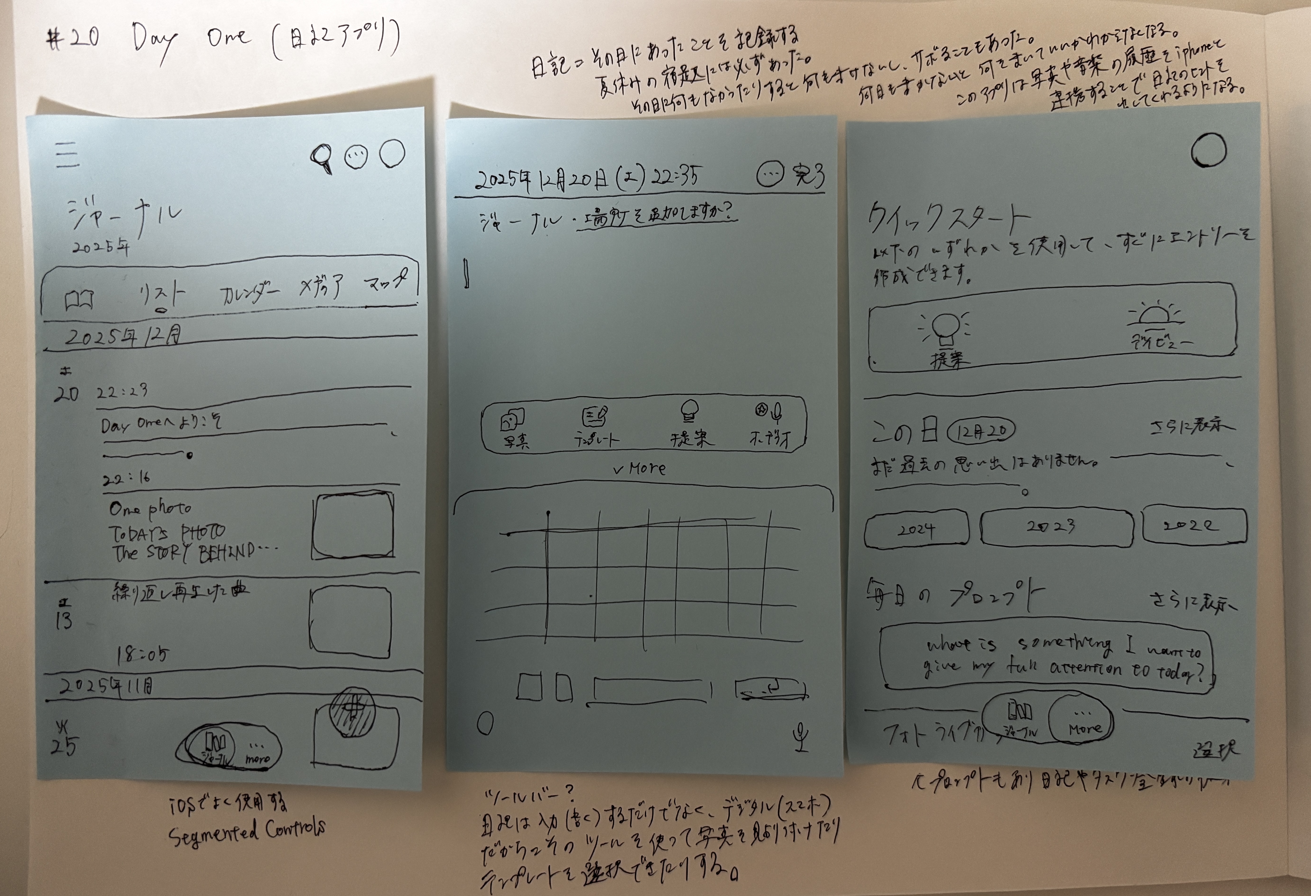 今日やったこと