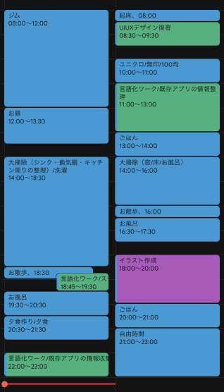 今日やったこと