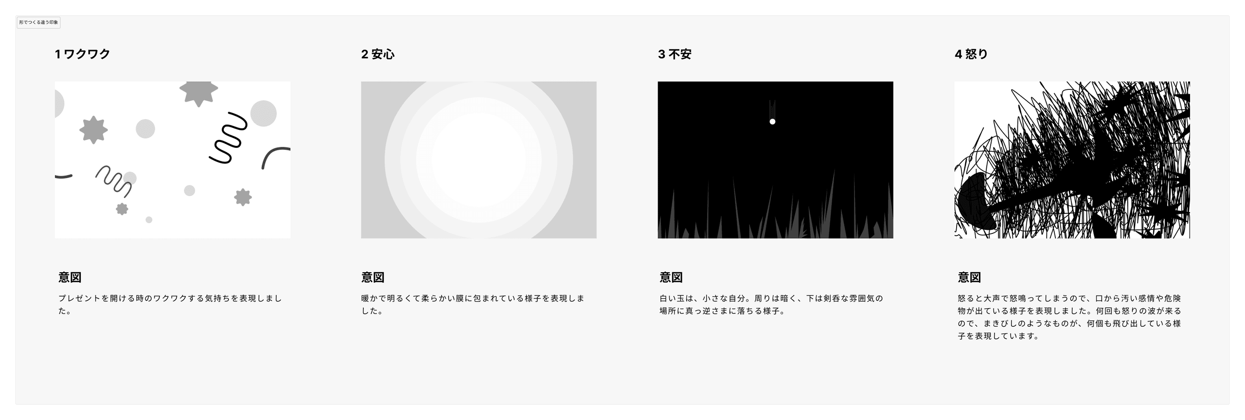 12月3周めの振り返り
