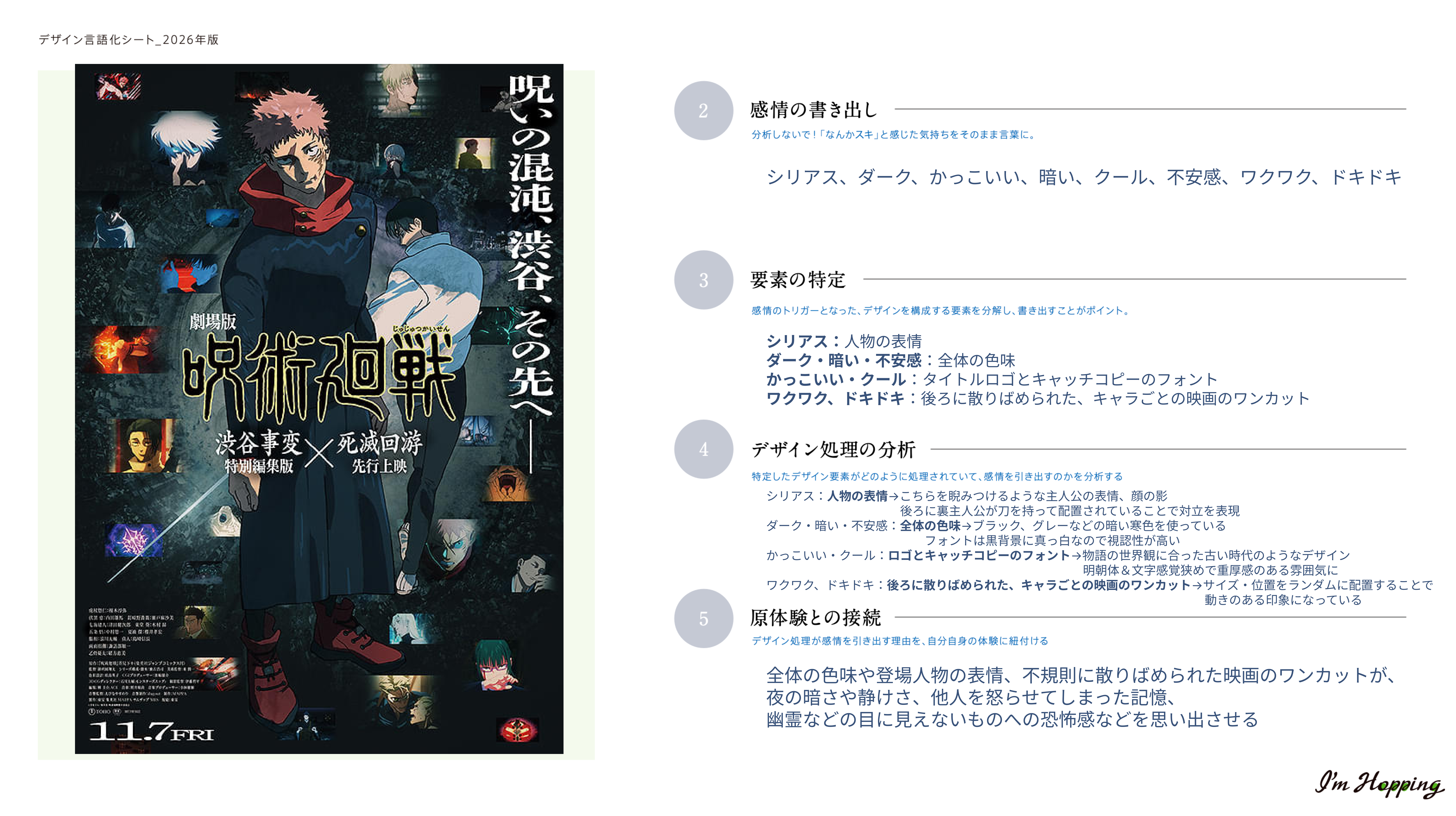 言語化ワーク百日鍛錬に挑みし者 9日目まで