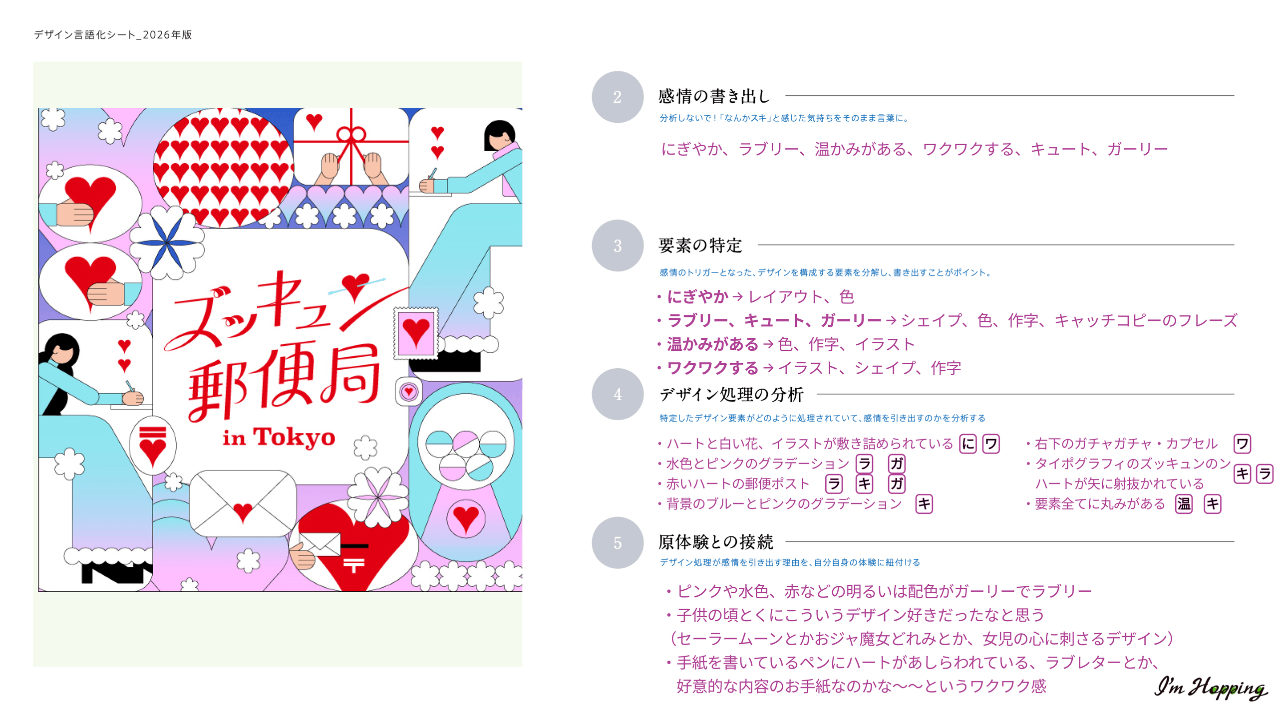 言語化ワーク百日鍛錬に挑みし者 9日目まで